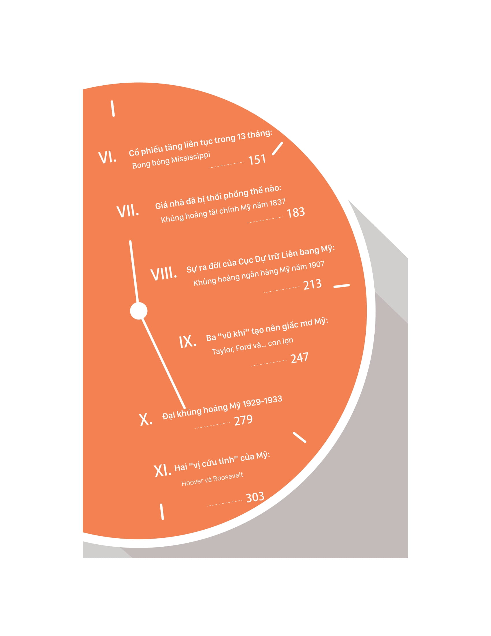 Bộ Lược Sử Kinh Tế Học Lầy Lội - Khủng Hoảng Dạy Cho Ta Những Gì? - Tập 1 - Ảnh 6