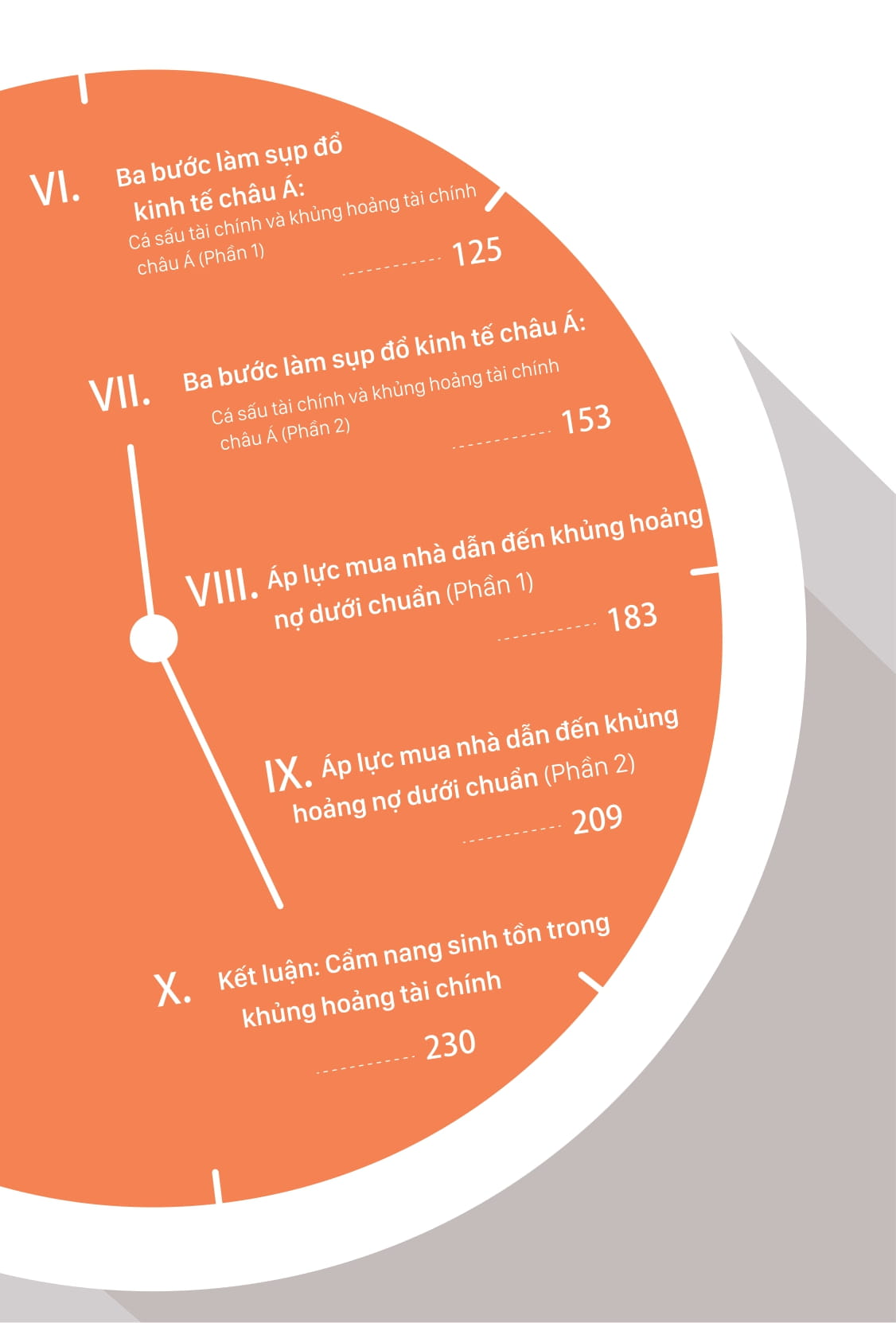 Bộ Lược Sử Kinh Tế Học Lầy Lội - Khủng Hoảng Dạy Cho Ta Những Gì? - Tập 2 - Ảnh 6