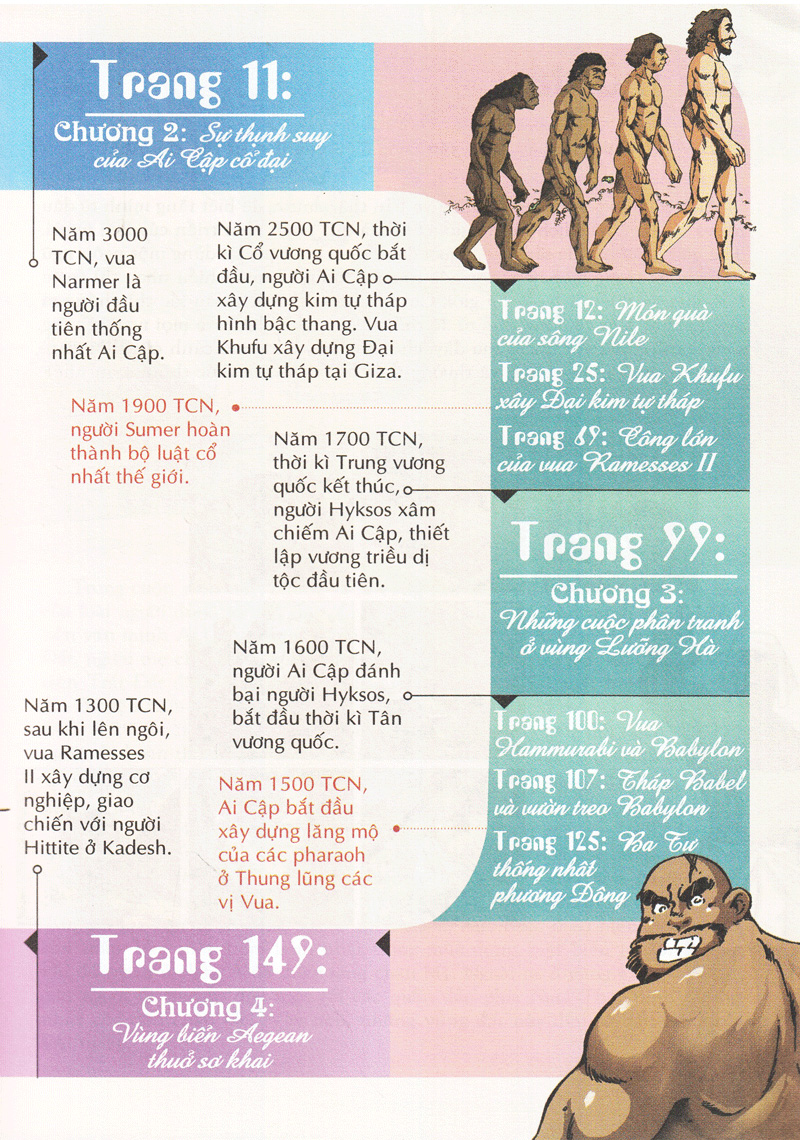 bộ lược sử thế giới bằng tranh - tập 1 - rạng đông của văn minh nhân loại (tái bản 2023) - Ảnh 3