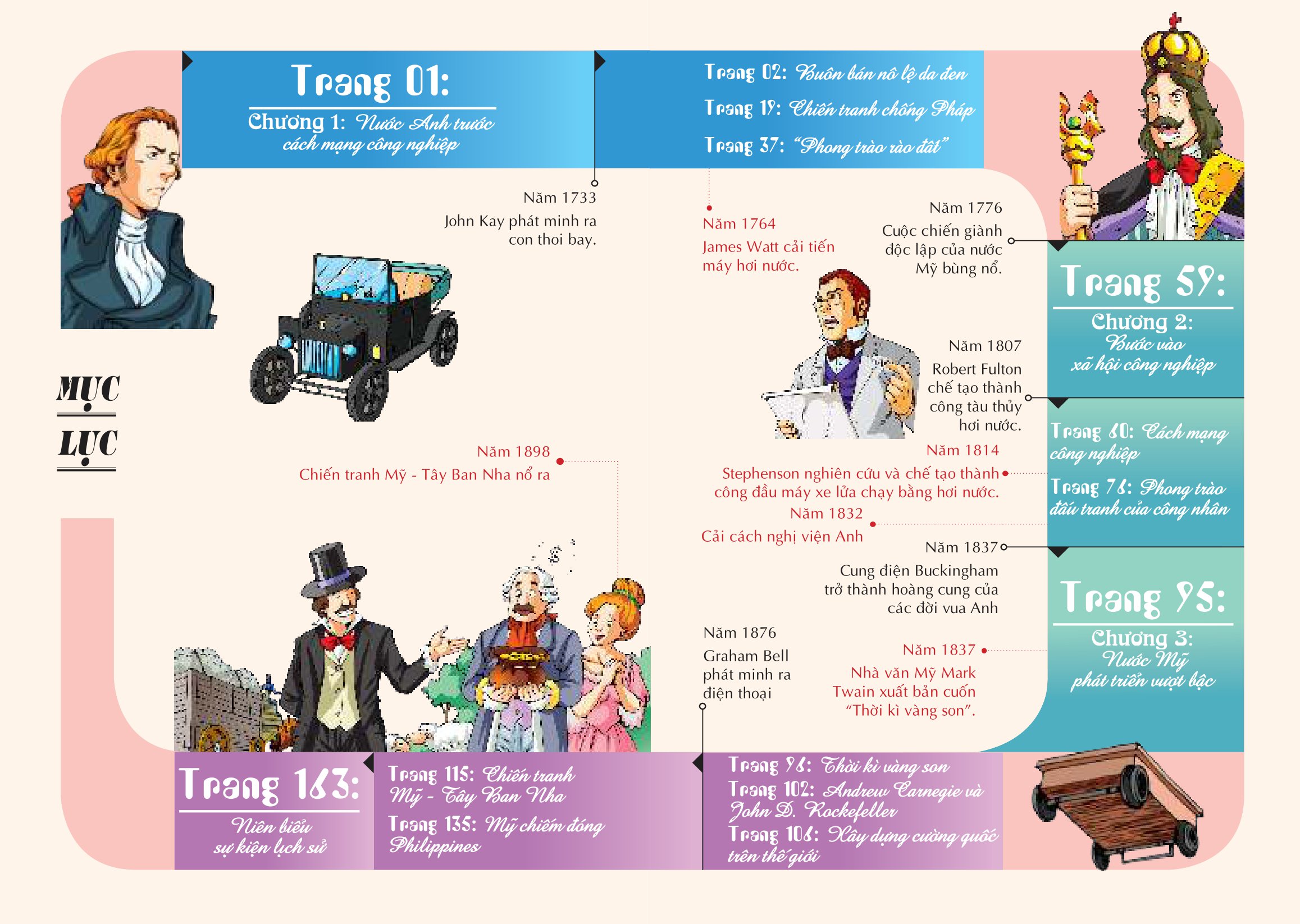 bộ lược sử thế giới bằng tranh - tập 10 - cách mạng công nghiệp (tái bản 2023) - Ảnh 3