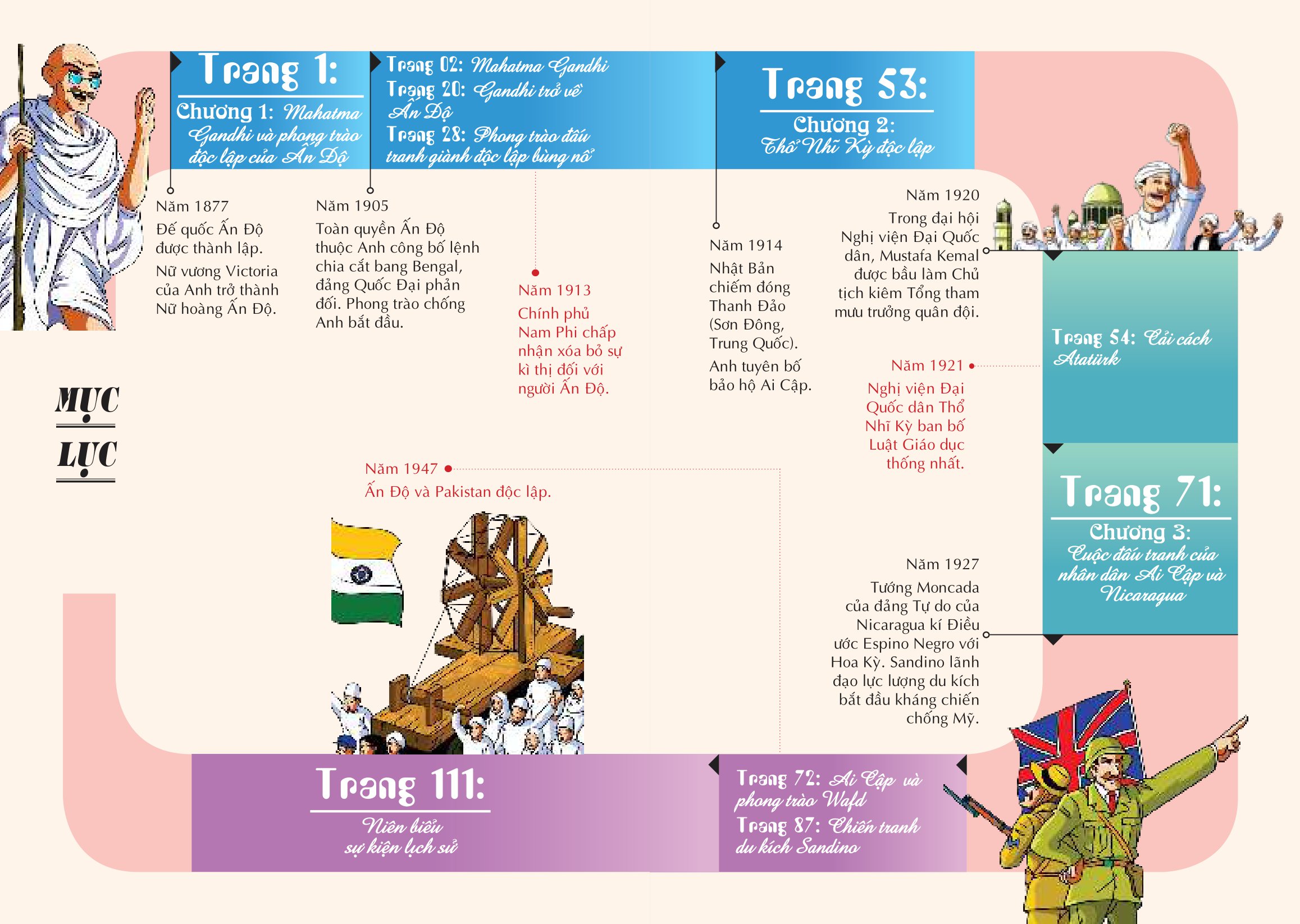 bộ lược sử thế giới bằng tranh - tập 15 - phong trào đấu tranh giành độc lập dân tộc (tái bản 2023) - Ảnh 3