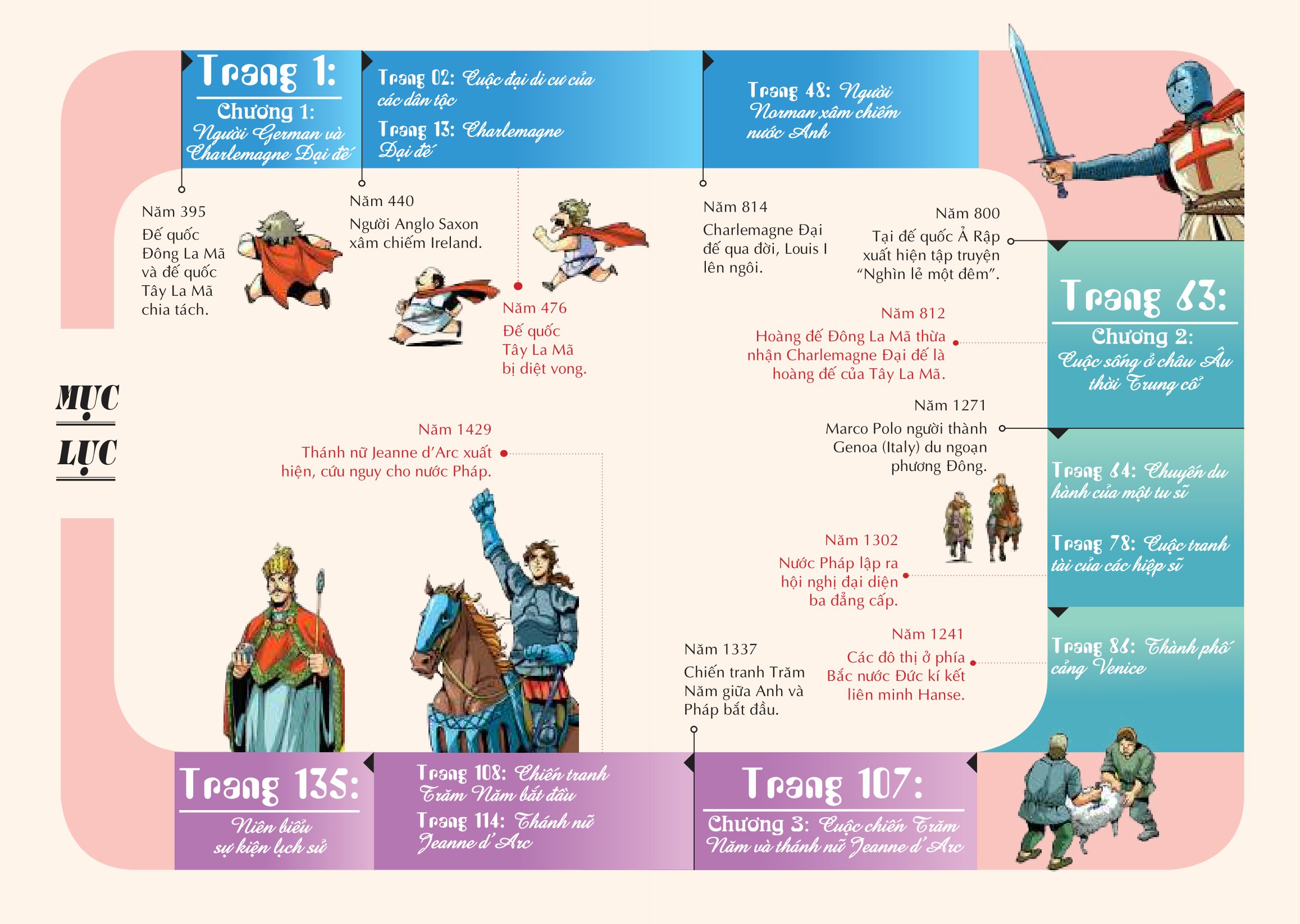 bộ lược sử thế giới bằng tranh - tập 4 - đêm trường trung cổ (tái bản 2023) - Ảnh 3