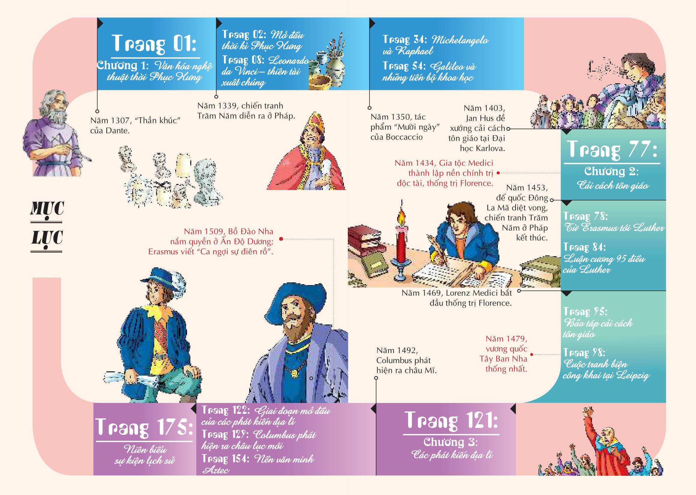 bộ lược sử thế giới bằng tranh - tập 7 - văn hóa phục hưng và chinh phục các miền đất mới (tái bản 2023) - Ảnh 3