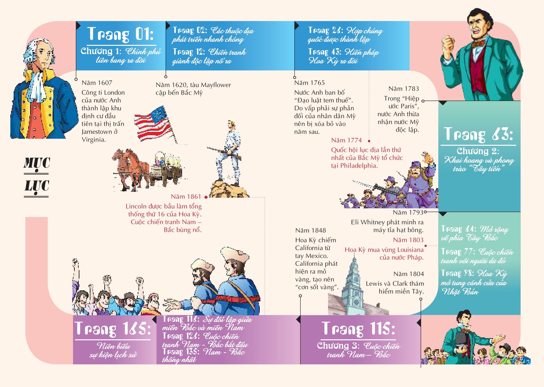 bộ lược sử thế giới bằng tranh - tập 8 - lịch sử hoa kỳ (tái bản 2023) - Ảnh 3