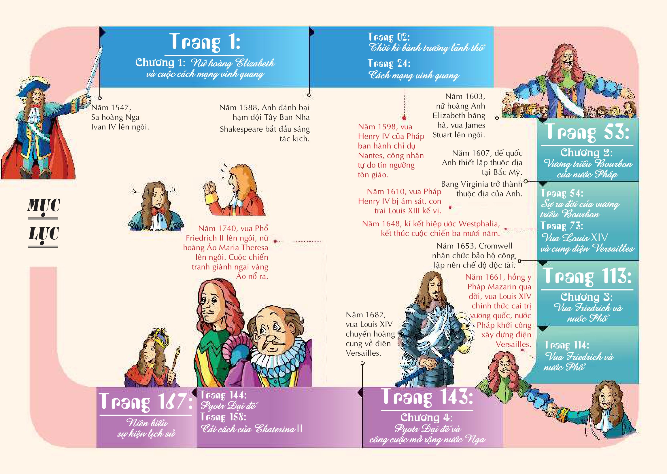 bộ lược sử thế giới bằng tranh - tập 9 - chế độ quân chủ chuyên chế ở châu âu (tái bản 2023) - Ảnh 3