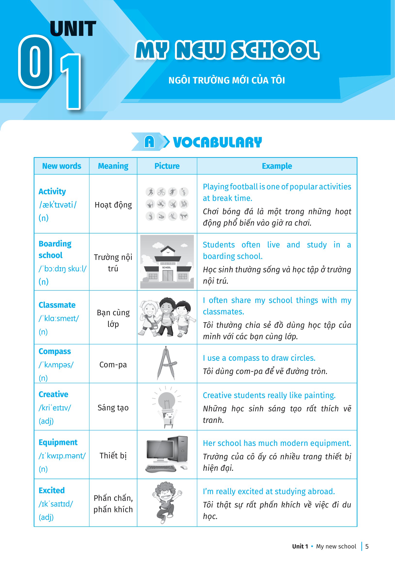 bộ luyện chuyên sâu ngữ pháp và bài tập tiếng anh 6 - tập 1 (theo chương trình global success) - Ảnh 6