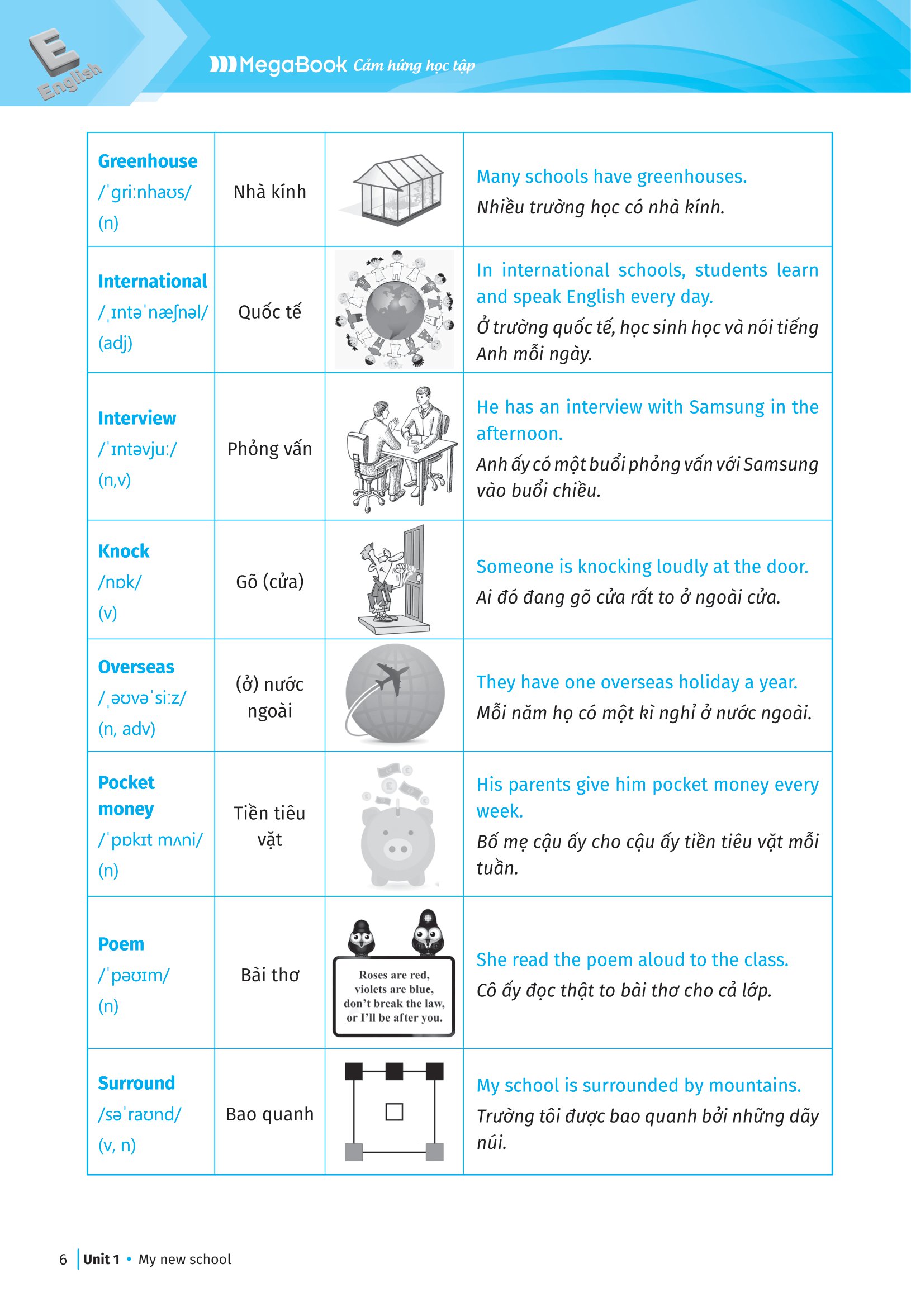 bộ luyện chuyên sâu ngữ pháp và bài tập tiếng anh 6 - tập 1 (theo chương trình global success) - Ảnh 7