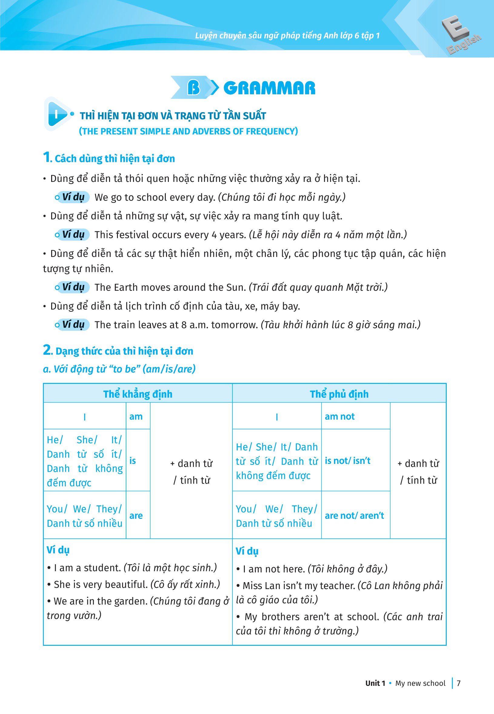 bộ luyện chuyên sâu ngữ pháp và bài tập tiếng anh 6 - tập 1 (theo chương trình global success) - Ảnh 8