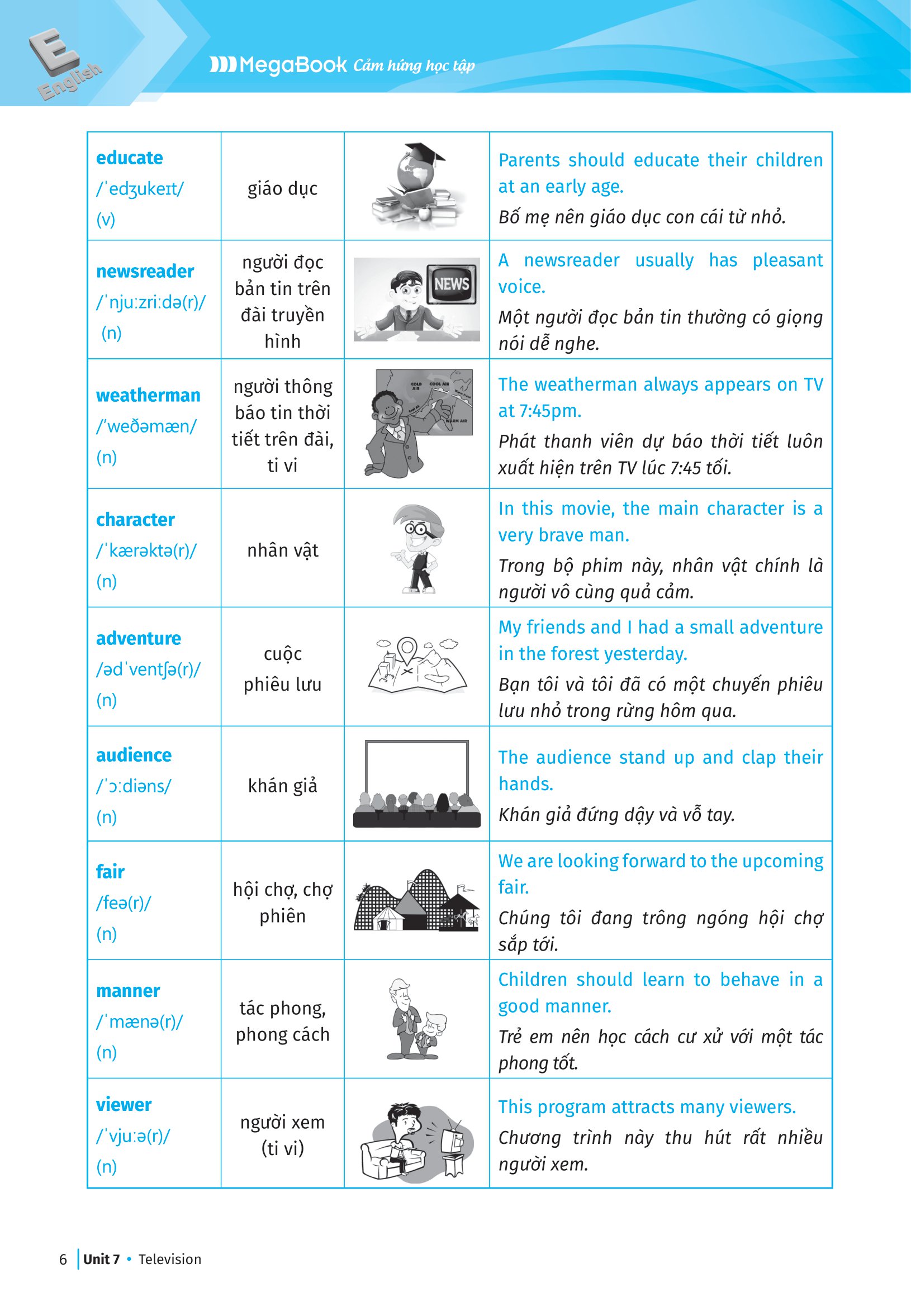 bộ luyện chuyên sâu ngữ pháp và bài tập tiếng anh 6 - tập 2 (theo chương trình global success) - Ảnh 7