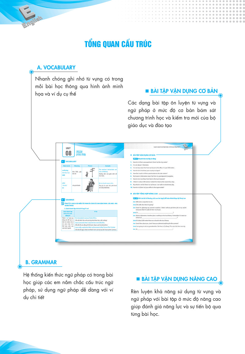 bộ luyện chuyên sâu ngữ pháp và bài tập tiếng anh 7 - tập 2 (chương trình mới) - Ảnh 3