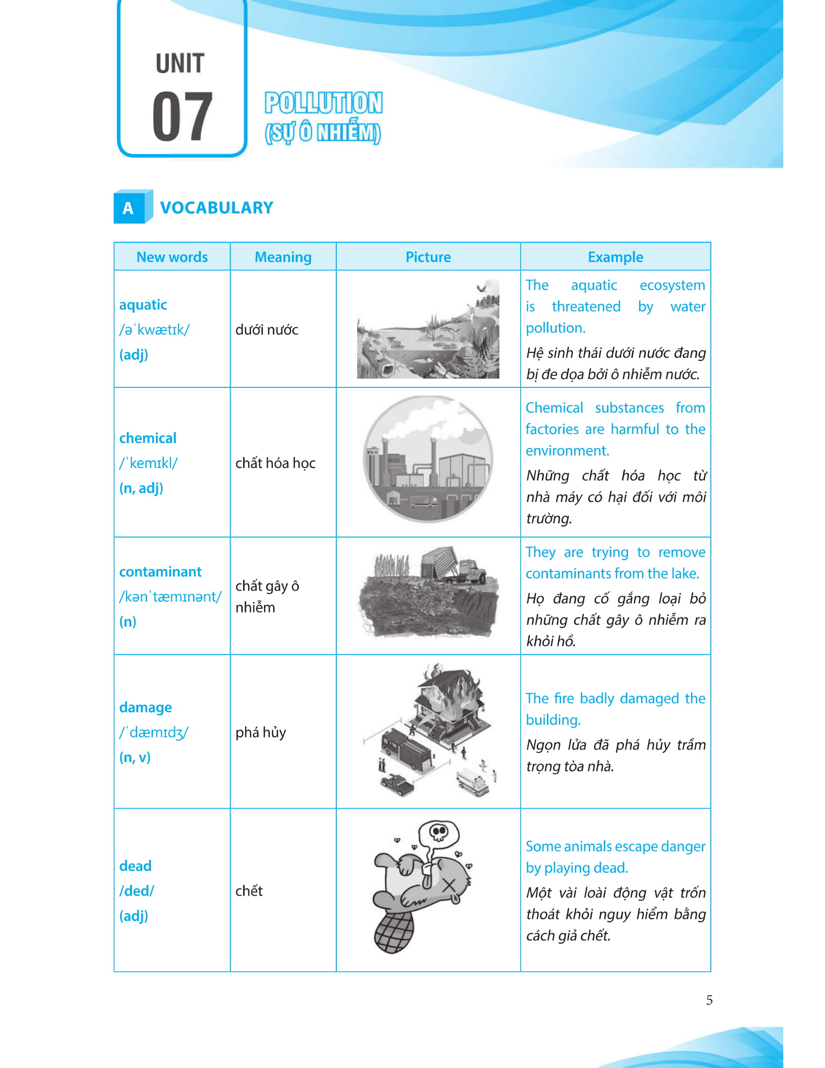 bộ luyện chuyên sâu ngữ pháp và bài tập tiếng anh 8 - tập 2 (chương trình mới) - Ảnh 5