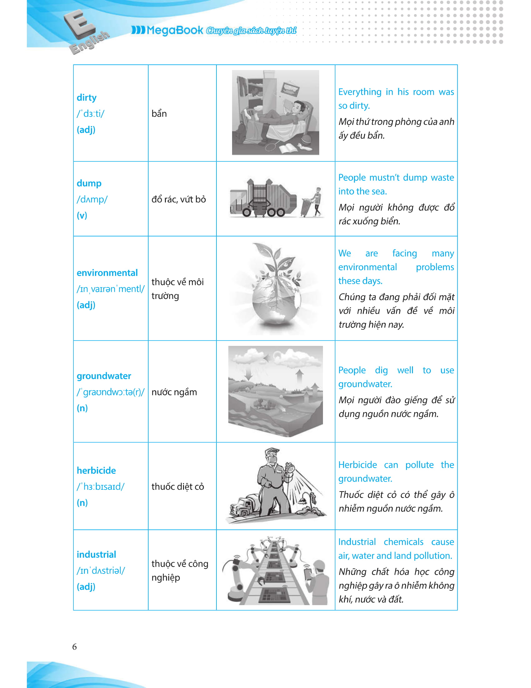 bộ luyện chuyên sâu ngữ pháp và bài tập tiếng anh 8 - tập 2 (chương trình mới) - Ảnh 6