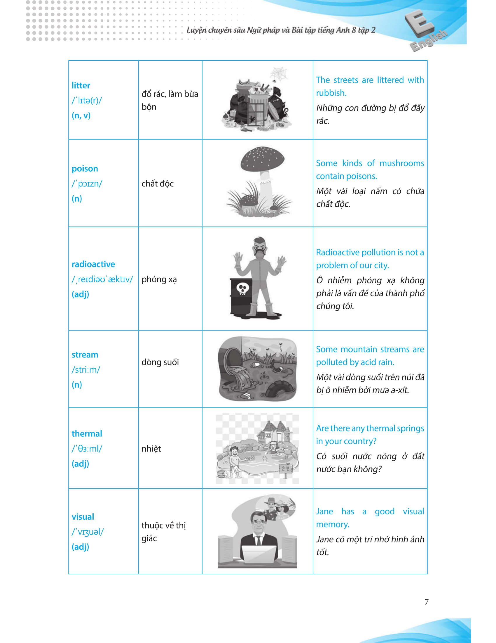 bộ luyện chuyên sâu ngữ pháp và bài tập tiếng anh 8 - tập 2 (chương trình mới) - Ảnh 7