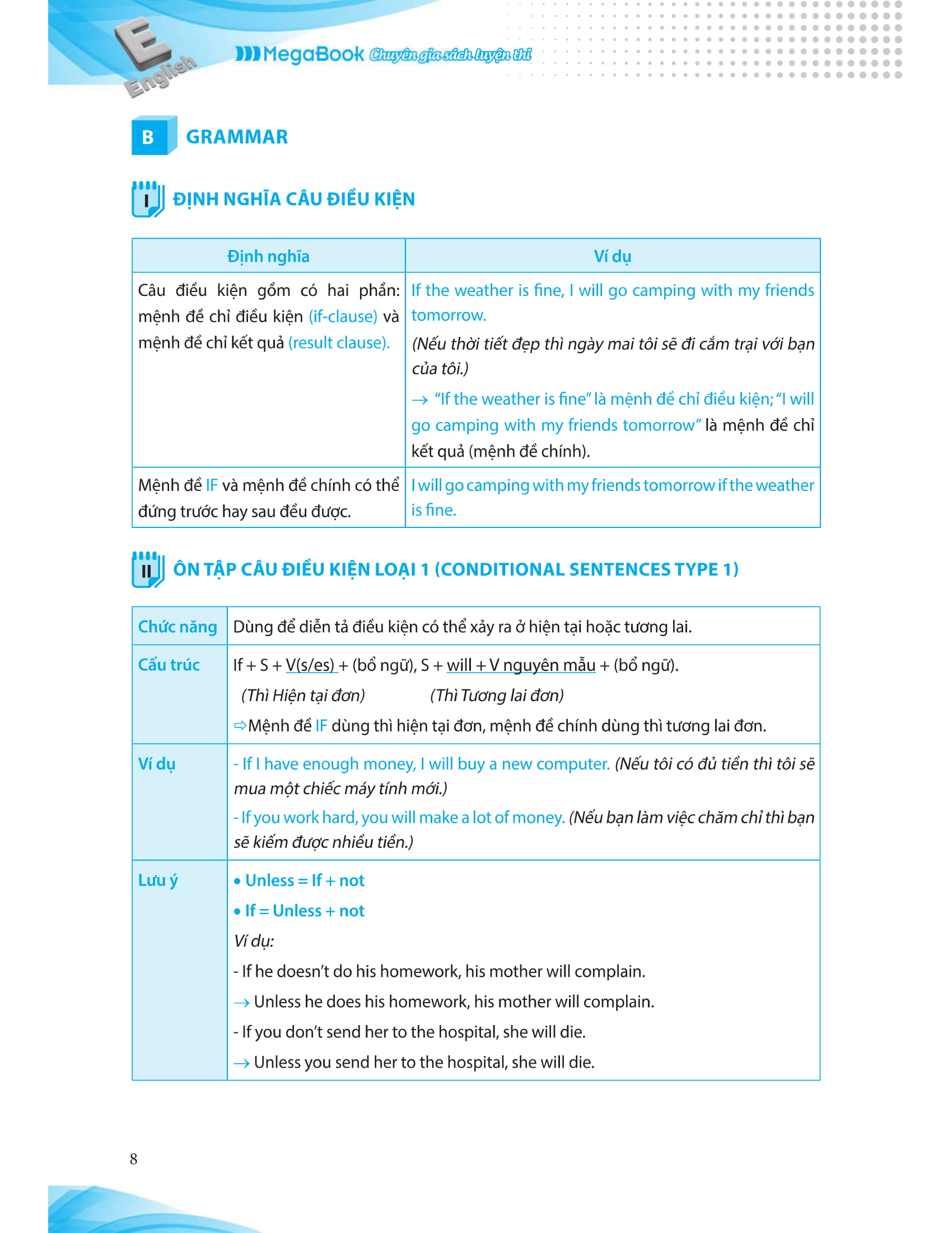 bộ luyện chuyên sâu ngữ pháp và bài tập tiếng anh 8 - tập 2 (chương trình mới) - Ảnh 8