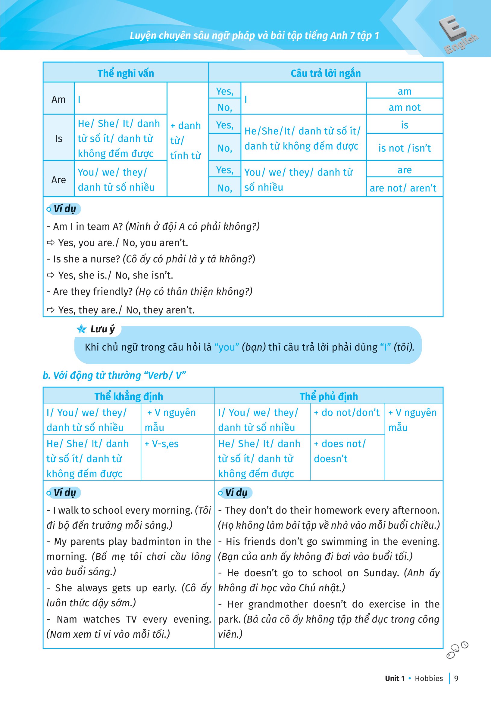 bộ luyện chuyên sâu ngữ pháp và bài tập tiếng anh lớp 7 - tập 1 (theo chương trình giáo dục phổ thông mới) - Ảnh 10