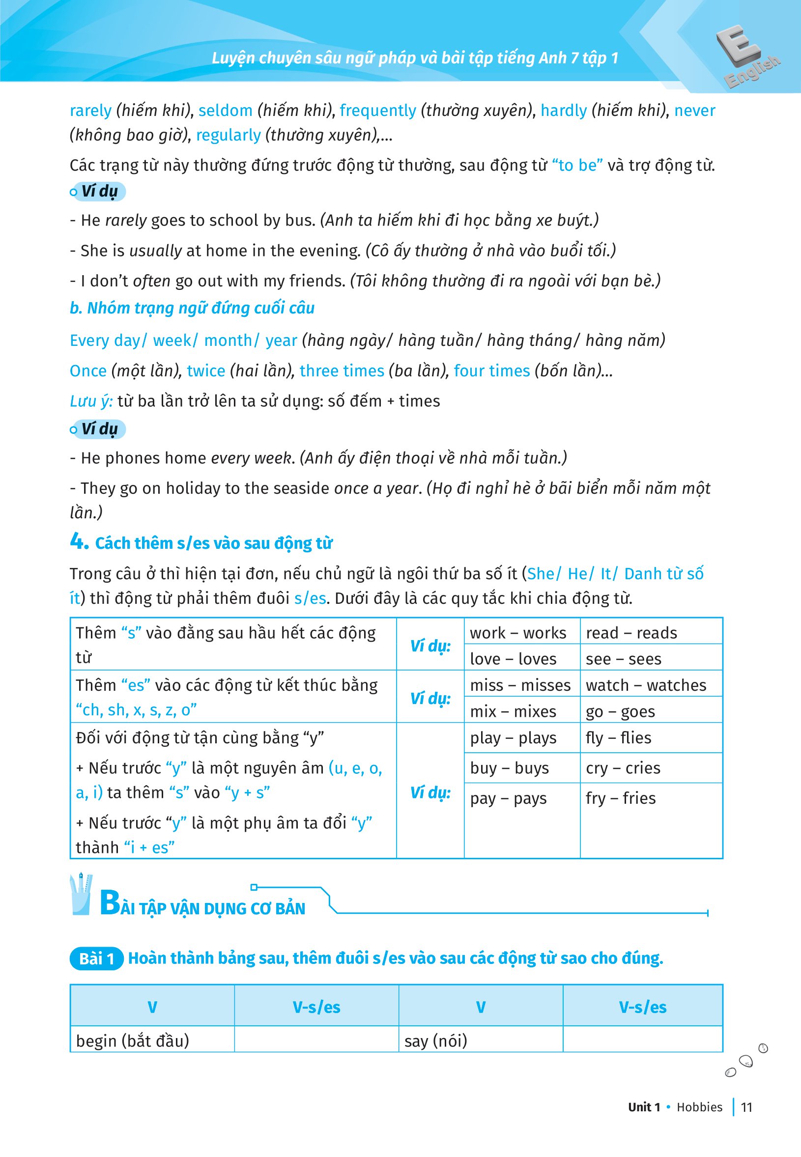 bộ luyện chuyên sâu ngữ pháp và bài tập tiếng anh lớp 7 - tập 1 (theo chương trình giáo dục phổ thông mới) - Ảnh 12