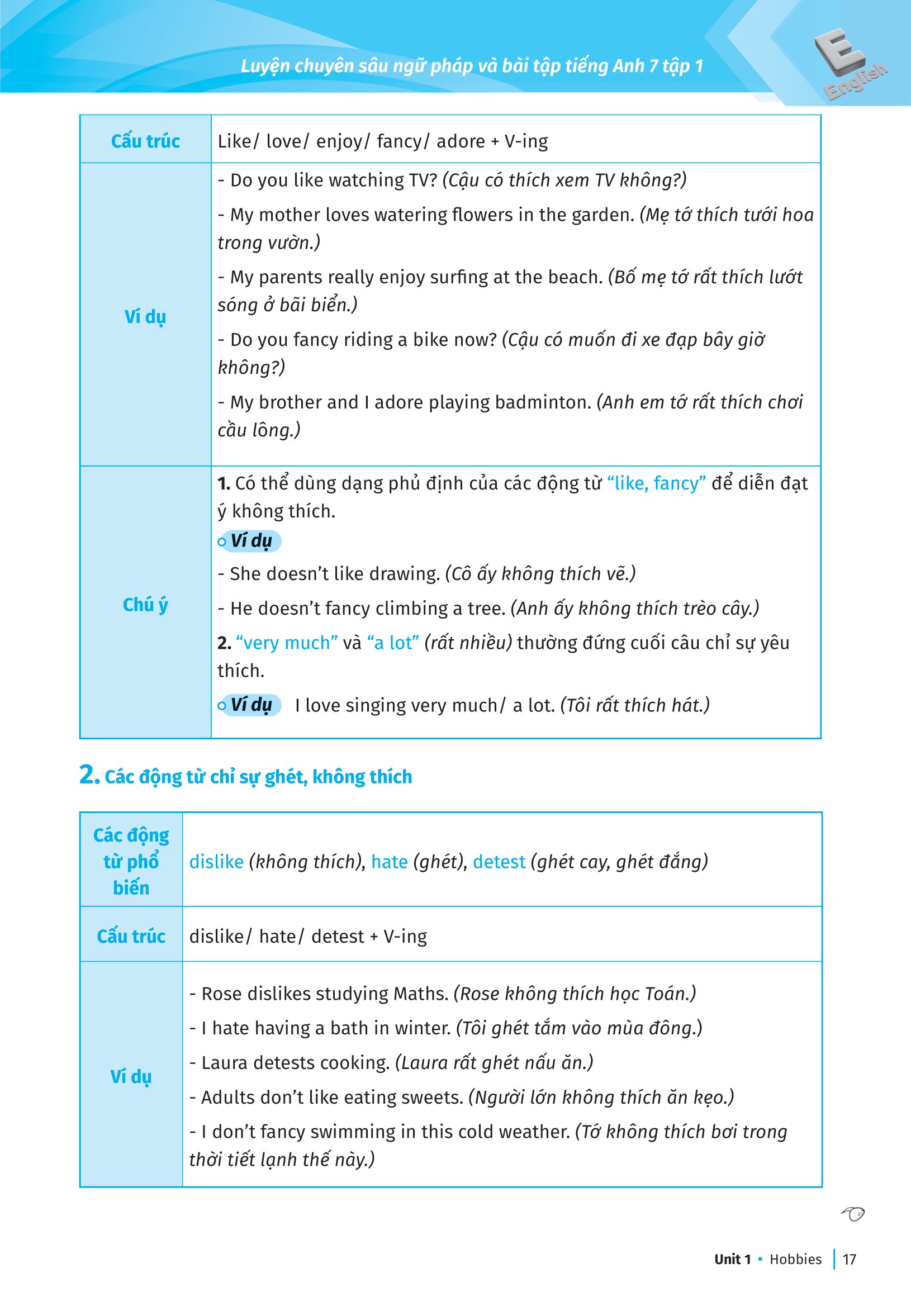 bộ luyện chuyên sâu ngữ pháp và bài tập tiếng anh lớp 7 - tập 1 (theo chương trình giáo dục phổ thông mới) - Ảnh 15