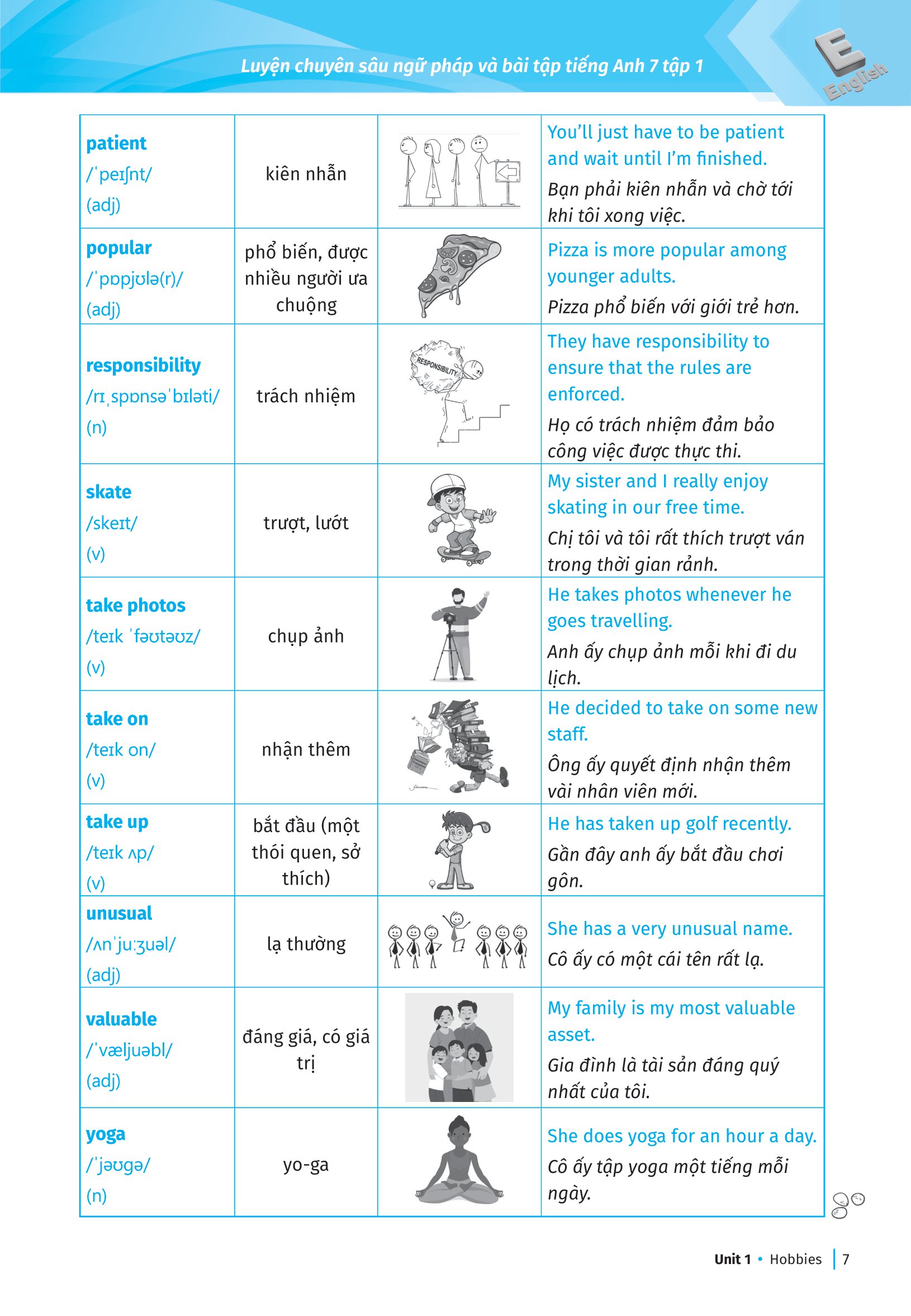bộ luyện chuyên sâu ngữ pháp và bài tập tiếng anh lớp 7 - tập 1 (theo chương trình giáo dục phổ thông mới) - Ảnh 8