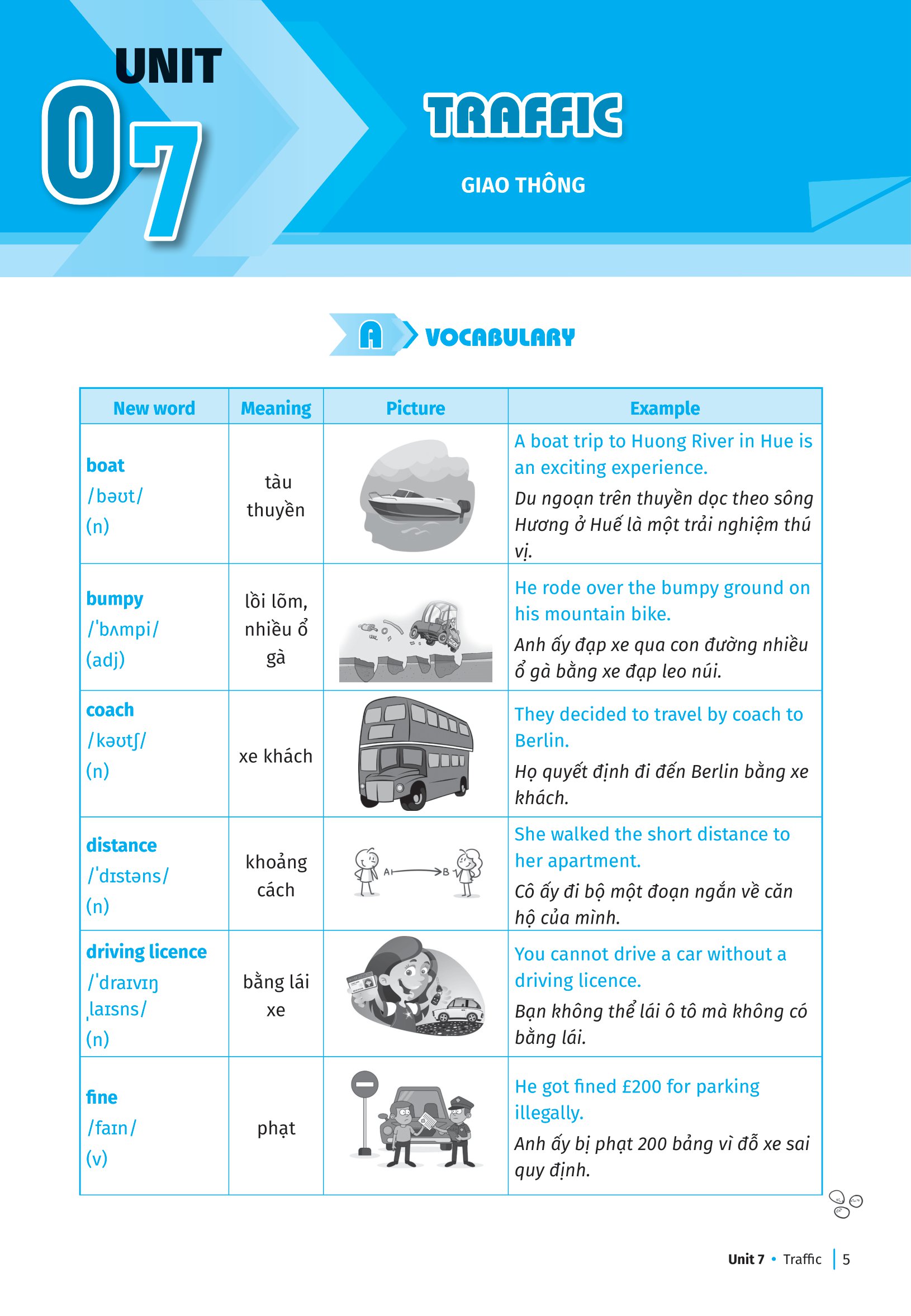 bộ luyện chuyên sâu ngữ pháp và bài tập tiếng anh lớp 7 - tập 2 (theo chương trình giáo dục phổ thông mới) - Ảnh 6