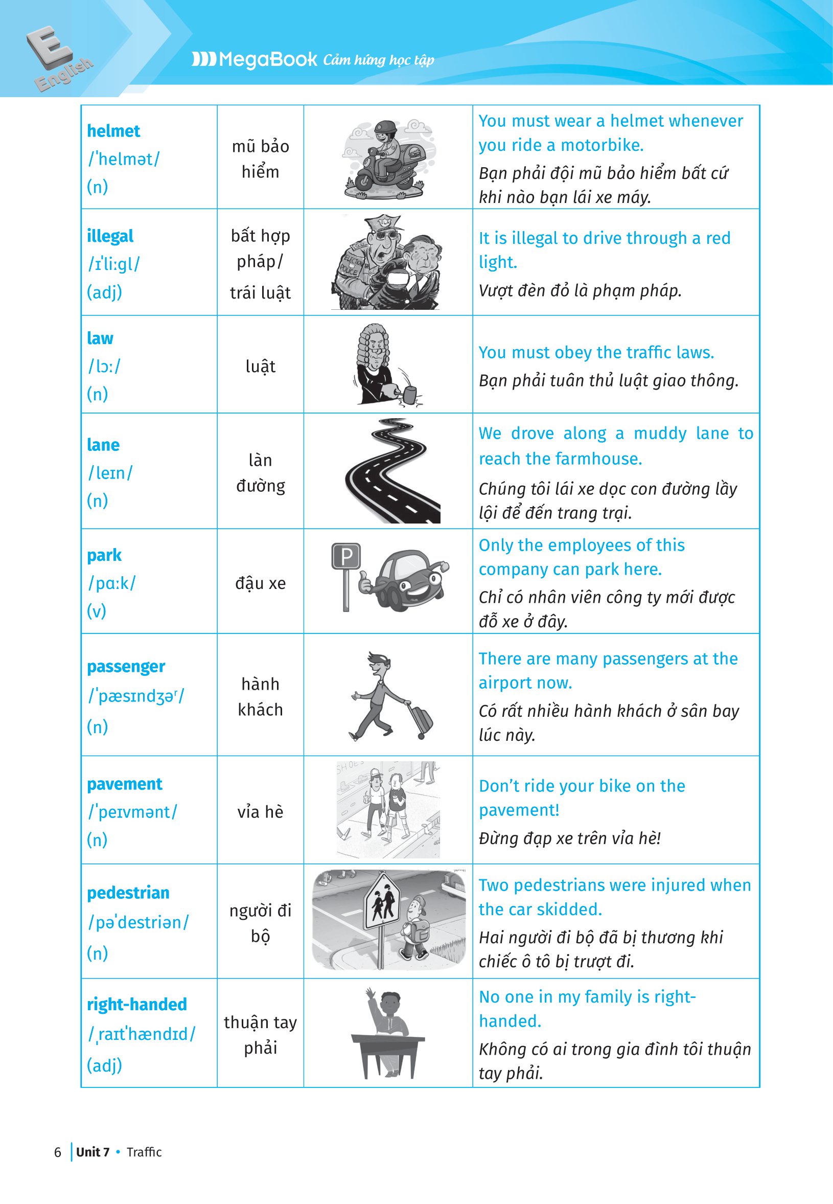 bộ luyện chuyên sâu ngữ pháp và bài tập tiếng anh lớp 7 - tập 2 (theo chương trình giáo dục phổ thông mới) - Ảnh 7