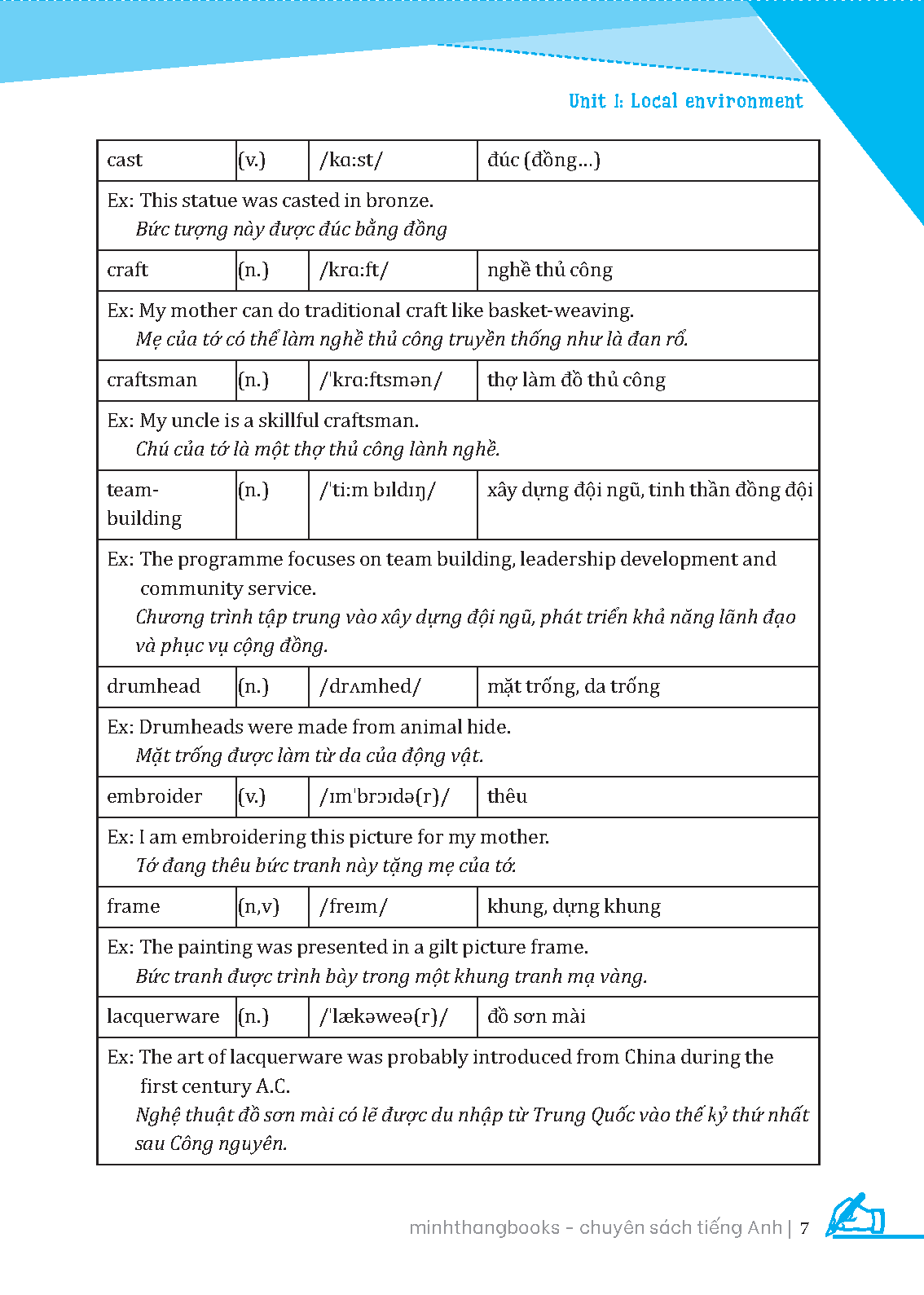 Bộ Luyện Chuyên Sâu Ngữ Pháp Và Từ Vựng Tiếng Anh Lớp 9 - Tập 1 - Ảnh 4