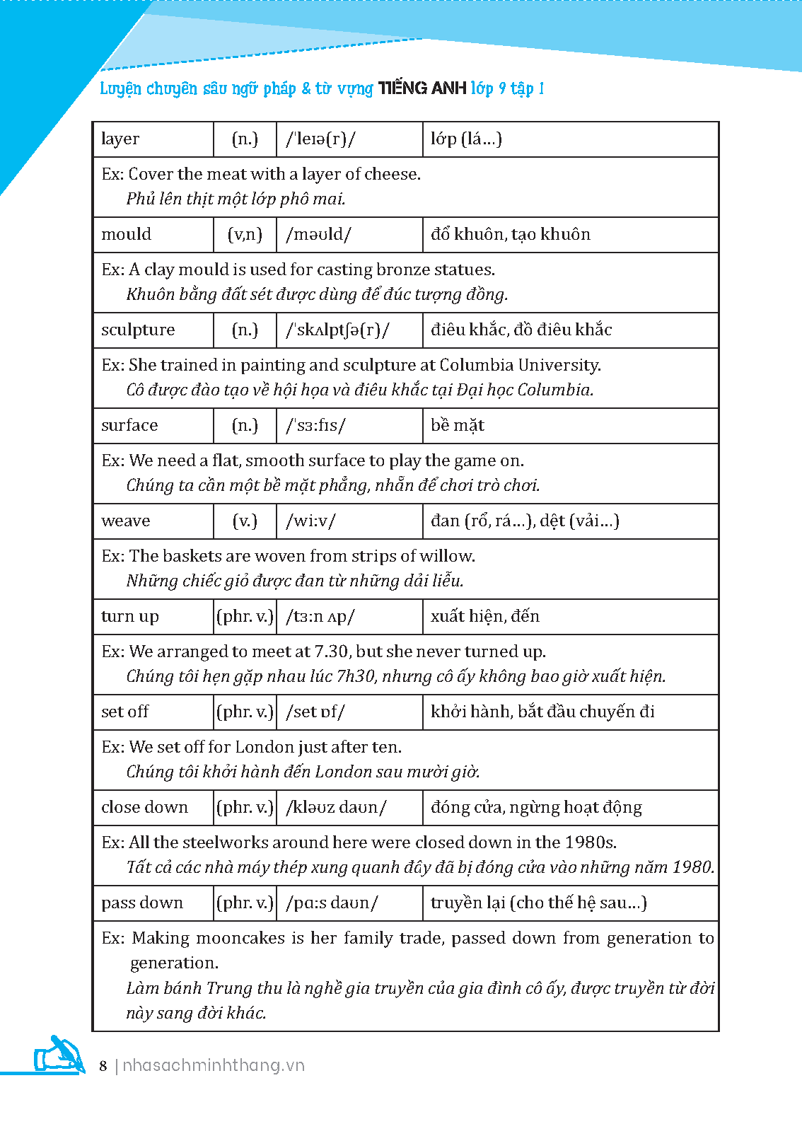 Bộ Luyện Chuyên Sâu Ngữ Pháp Và Từ Vựng Tiếng Anh Lớp 9 - Tập 1 - Ảnh 5