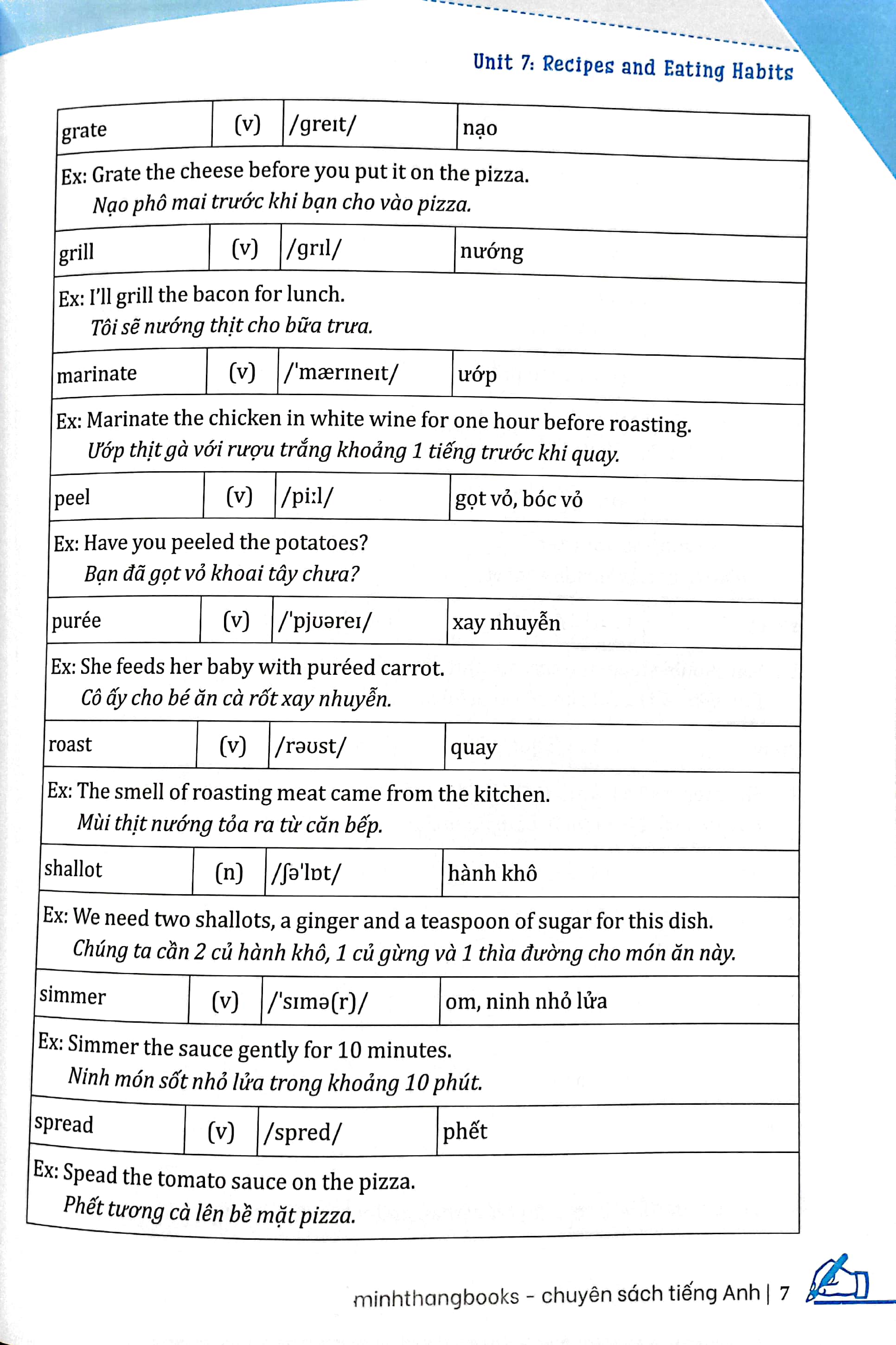 bộ luyện chuyên sâu ngữ pháp và từ vựng tiếng anh lớp 9 - tập 2 (mẫu bìa giao ngẫu nhiên) - Ảnh 11