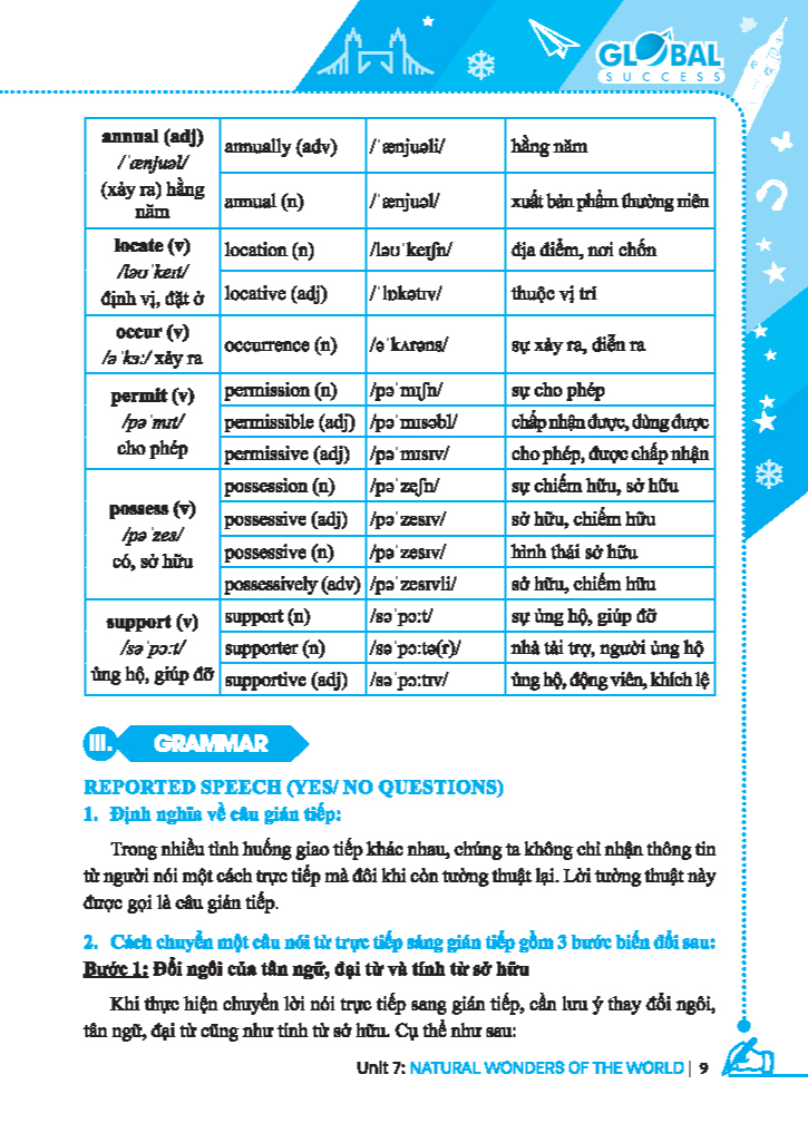 Bộ Luyện Chuyên Sâu Ngữ Pháp Và Từ Vựng Tiếng Anh Lớp 9 - Tập 2 (Tái Bản 2024) - Ảnh 7