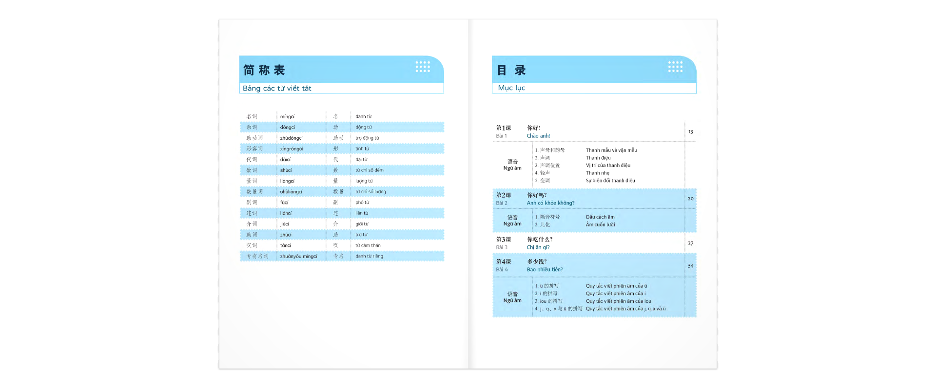 bộ luyện nói tiếng trung quốc cấp tốc cho người bắt đầu - tập 1 - Ảnh 5