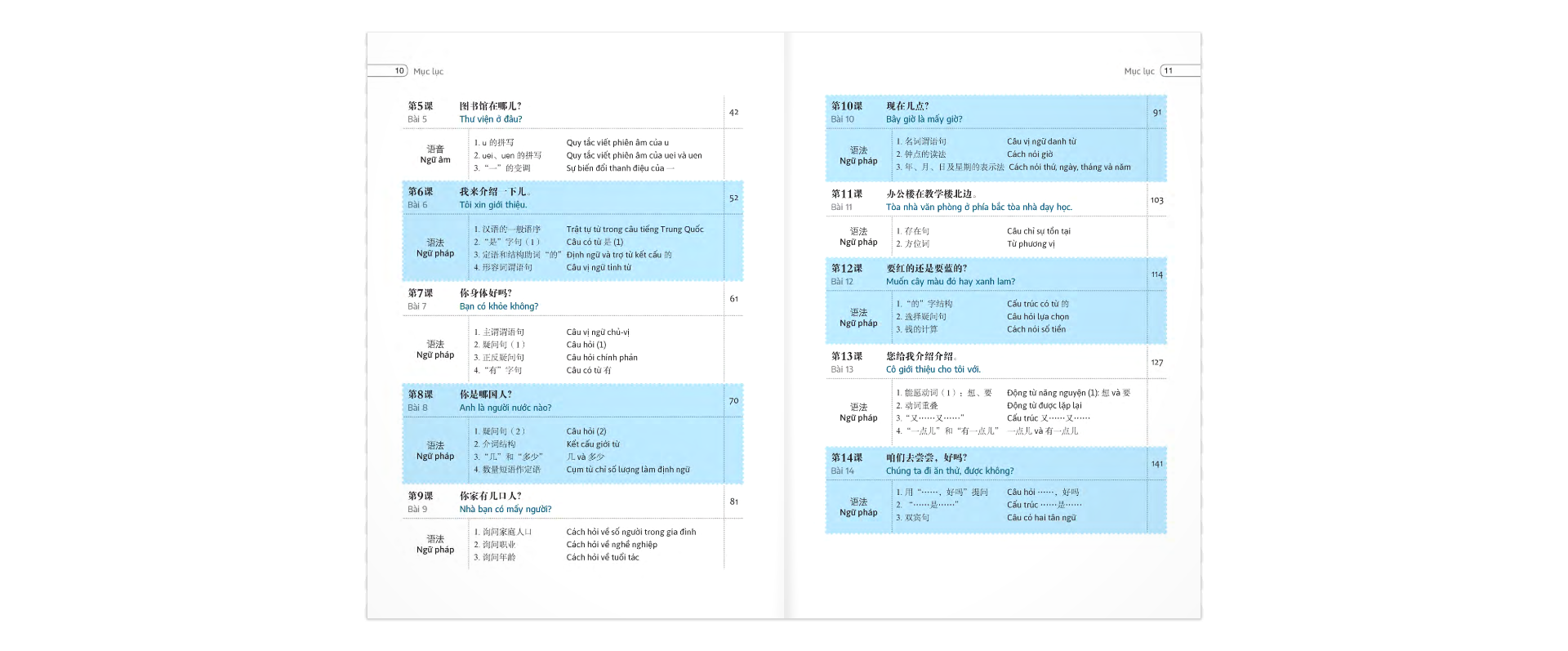 bộ luyện nói tiếng trung quốc cấp tốc cho người bắt đầu - tập 1 - Ảnh 6