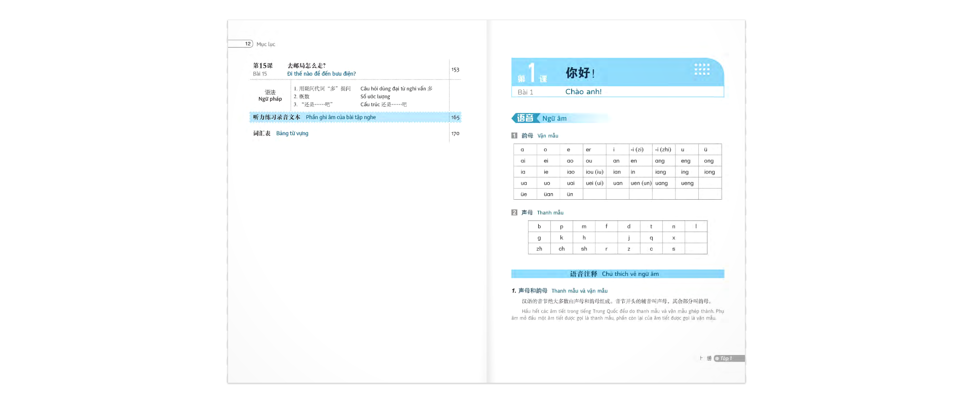 bộ luyện nói tiếng trung quốc cấp tốc cho người bắt đầu - tập 1 - Ảnh 7