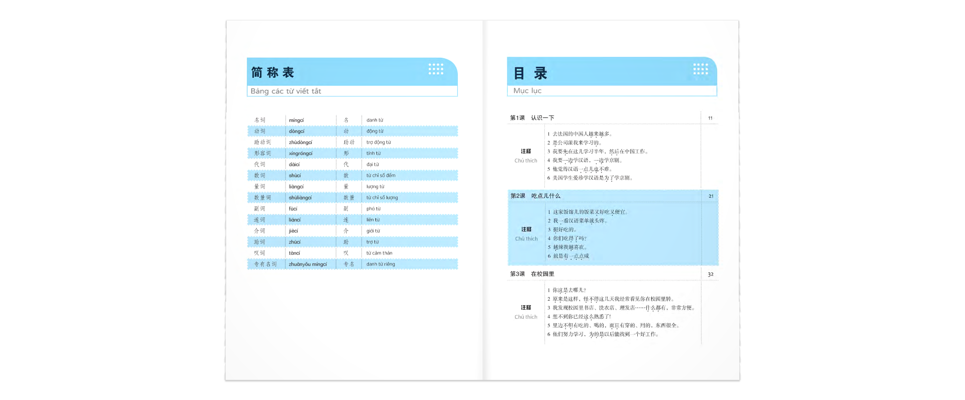 bộ luyện nói tiếng trung quốc cấp tốc - trình độ sơ cấp - tập 1 (cd) - Ảnh 4