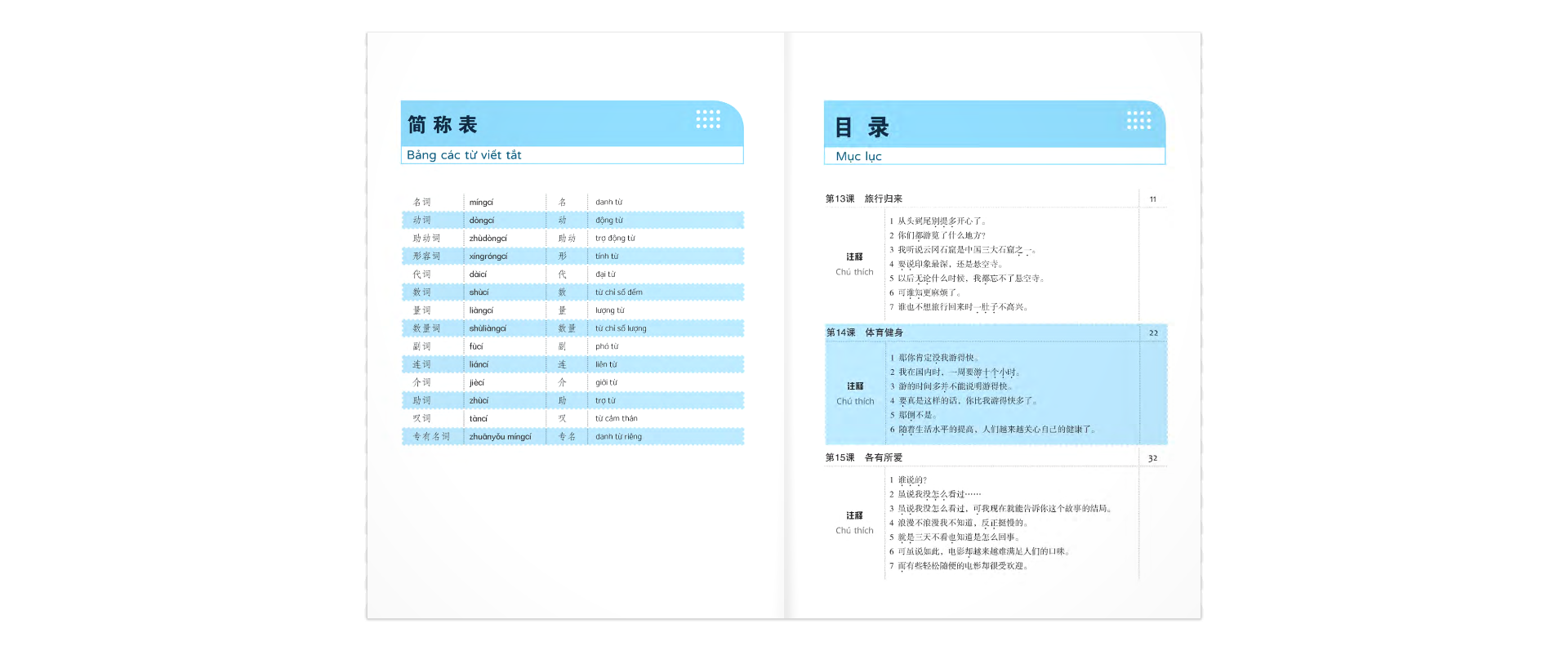 bộ luyện nói tiếng trung quốc cấp tốc - trình độ sơ cấp - tập 2 (cd) - Ảnh 4