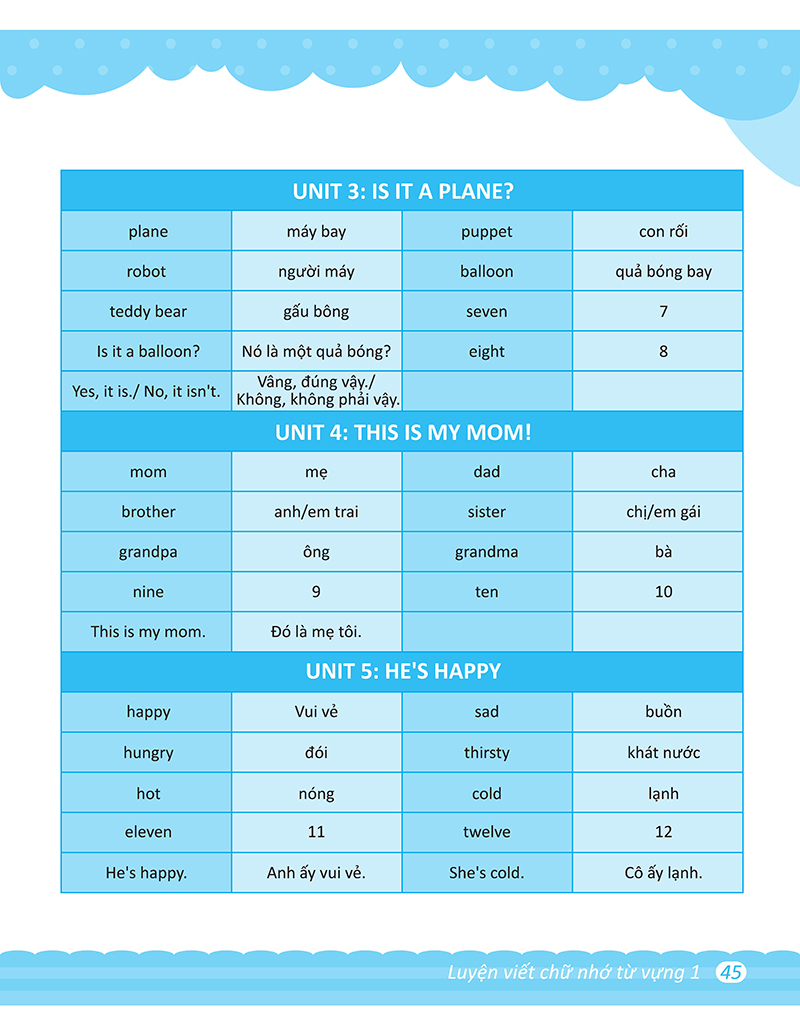 bộ luyện viết chữ nhớ từ vựng 1 - Ảnh 9