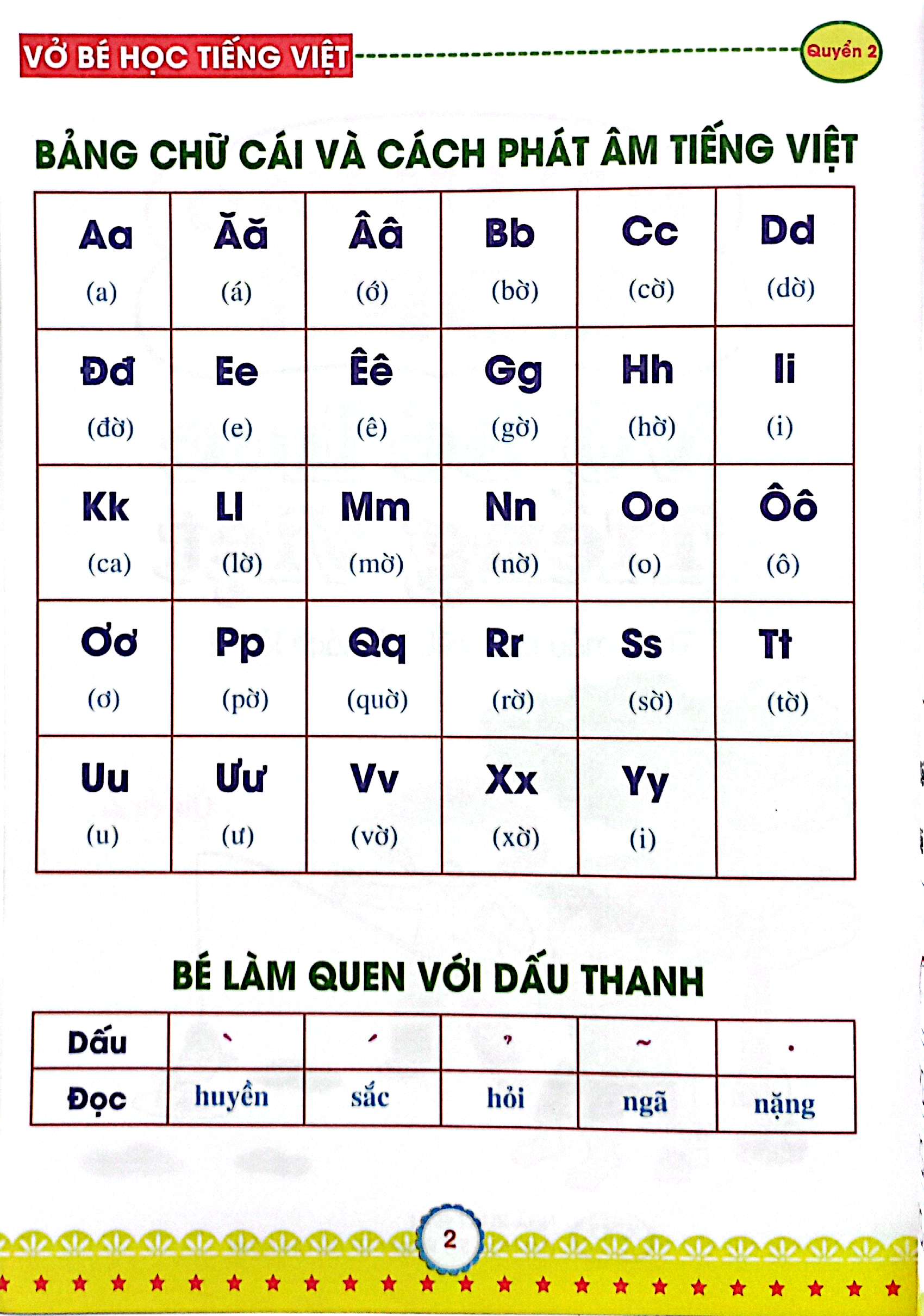 Bo
Mai Em Vao Lop 1 - Danh Cho Tre 5-6 Tuoi - Vo Be Hoc Tieng Viet - Quyen 2 (Tai Ban 2024) - Ảnh 3