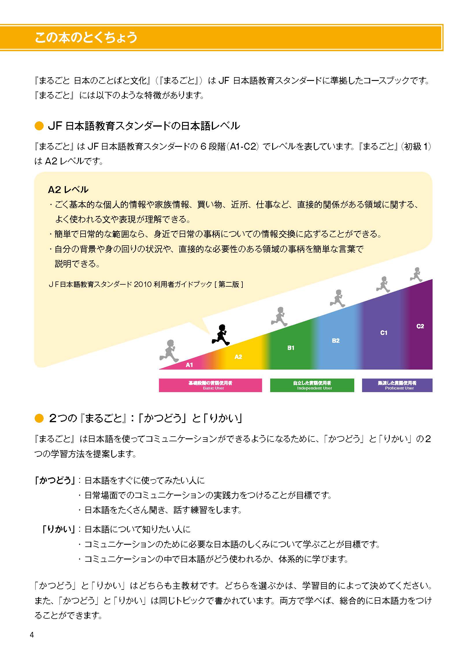 bộ marugoto - ngôn ngữ và văn hoá nhật bản - hiểu biết ngôn ngữ - sơ cấp 1 - a2 (tái bản 2024) - Ảnh 6