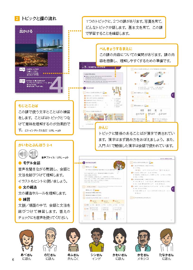 bộ marugoto - ngôn ngữ và văn hoá nhật bản - hiểu biết ngôn ngữ - sơ cấp 1 - a2 (tái bản 2024) - Ảnh 8