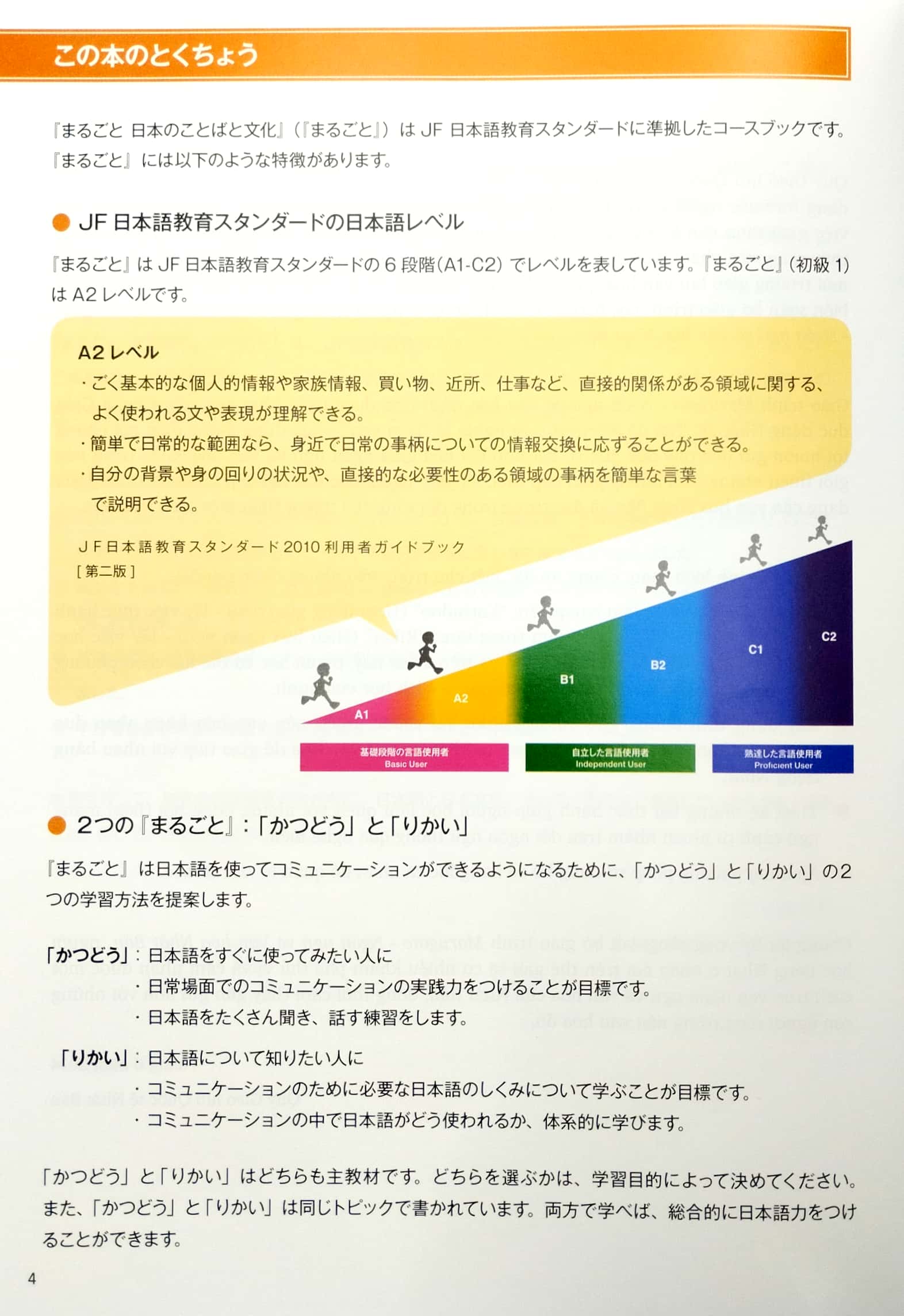 bộ marugoto - ngôn ngữ và văn hóa nhật bản - sơ cấp 1 - a2 - hoạt động giao tiếp (tái bản 2023) - Ảnh 5