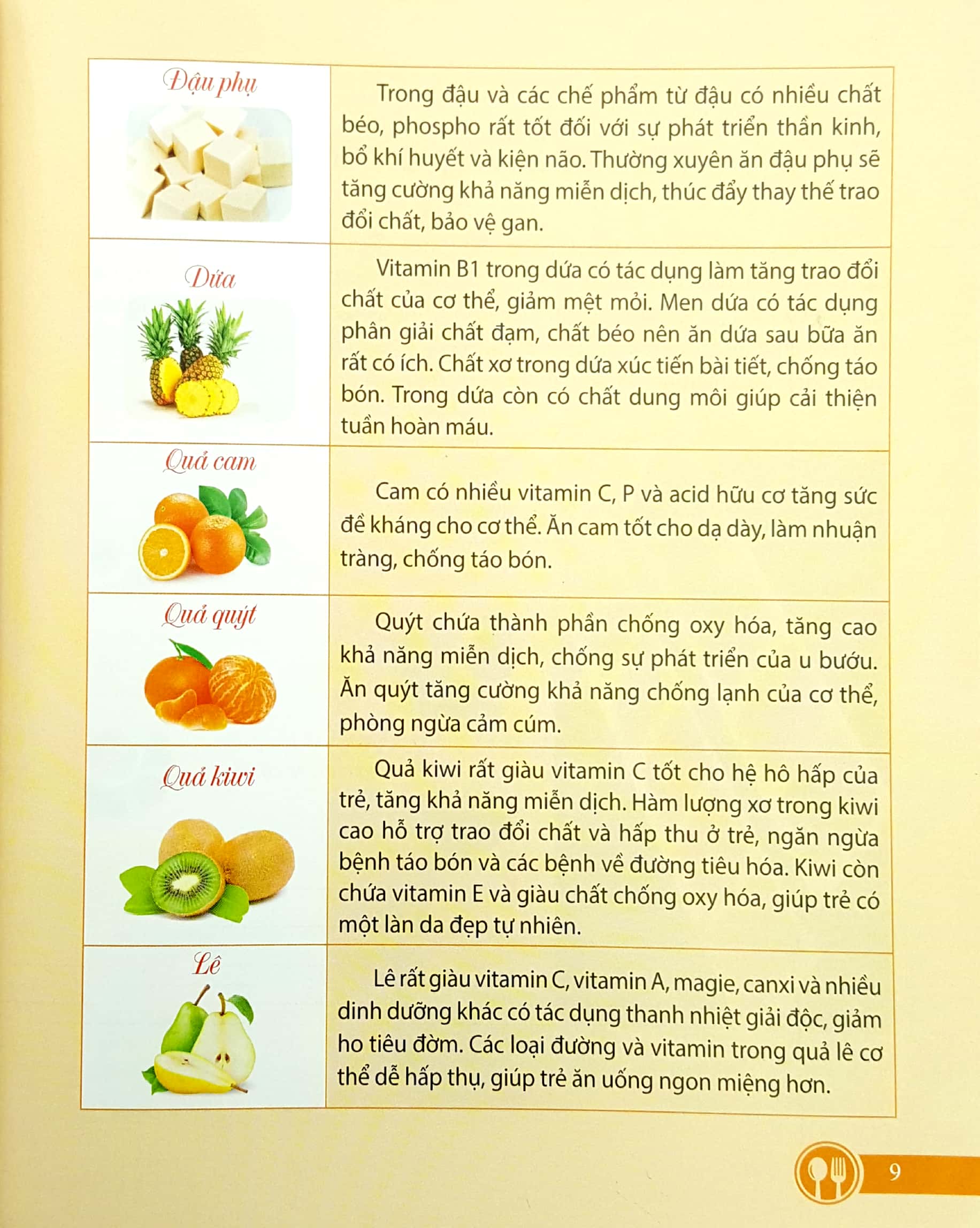 bộ mẹ nấu ăn ngon tuyệt - tập 1 (bé ăn - bé chơi - bé học bảng chữ cái) - Ảnh 10