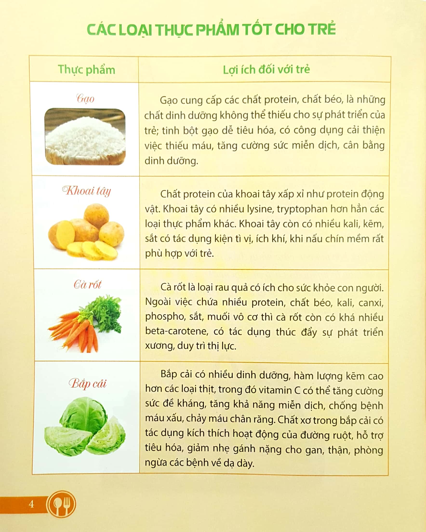 bộ mẹ nấu ăn ngon tuyệt - tập 1 (bé ăn - bé chơi - bé học bảng chữ cái) - Ảnh 5