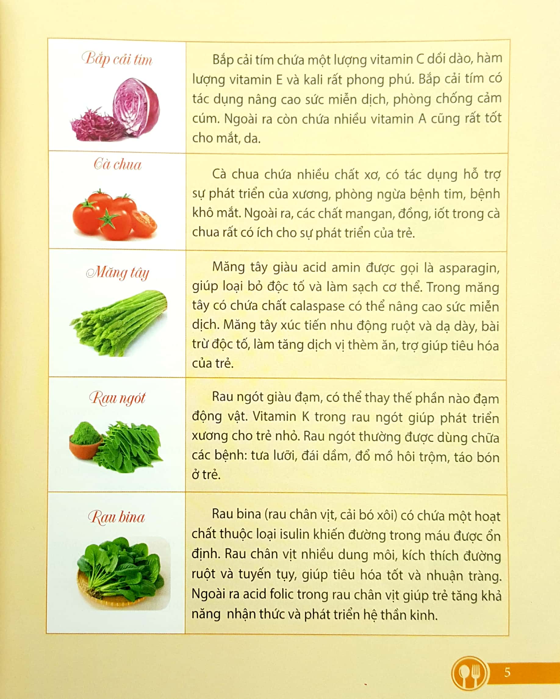 bộ mẹ nấu ăn ngon tuyệt - tập 1 (bé ăn - bé chơi - bé học bảng chữ cái) - Ảnh 6