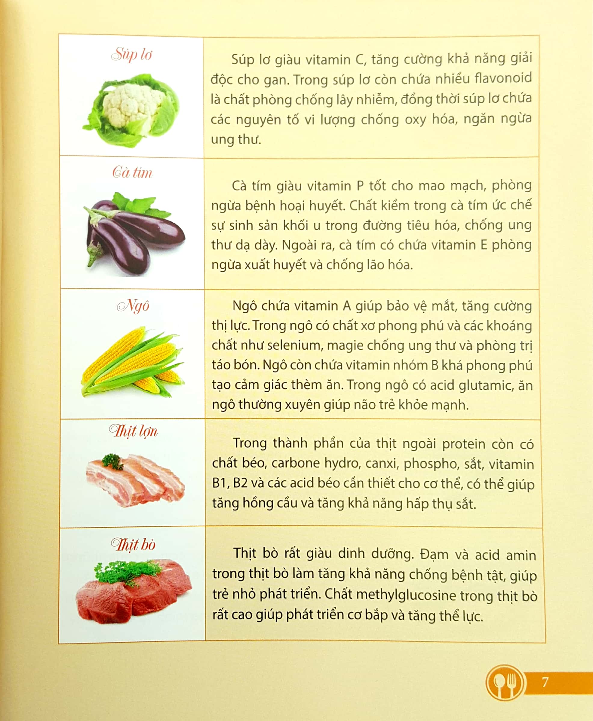 bộ mẹ nấu ăn ngon tuyệt - tập 1 (bé ăn - bé chơi - bé học bảng chữ cái) - Ảnh 8