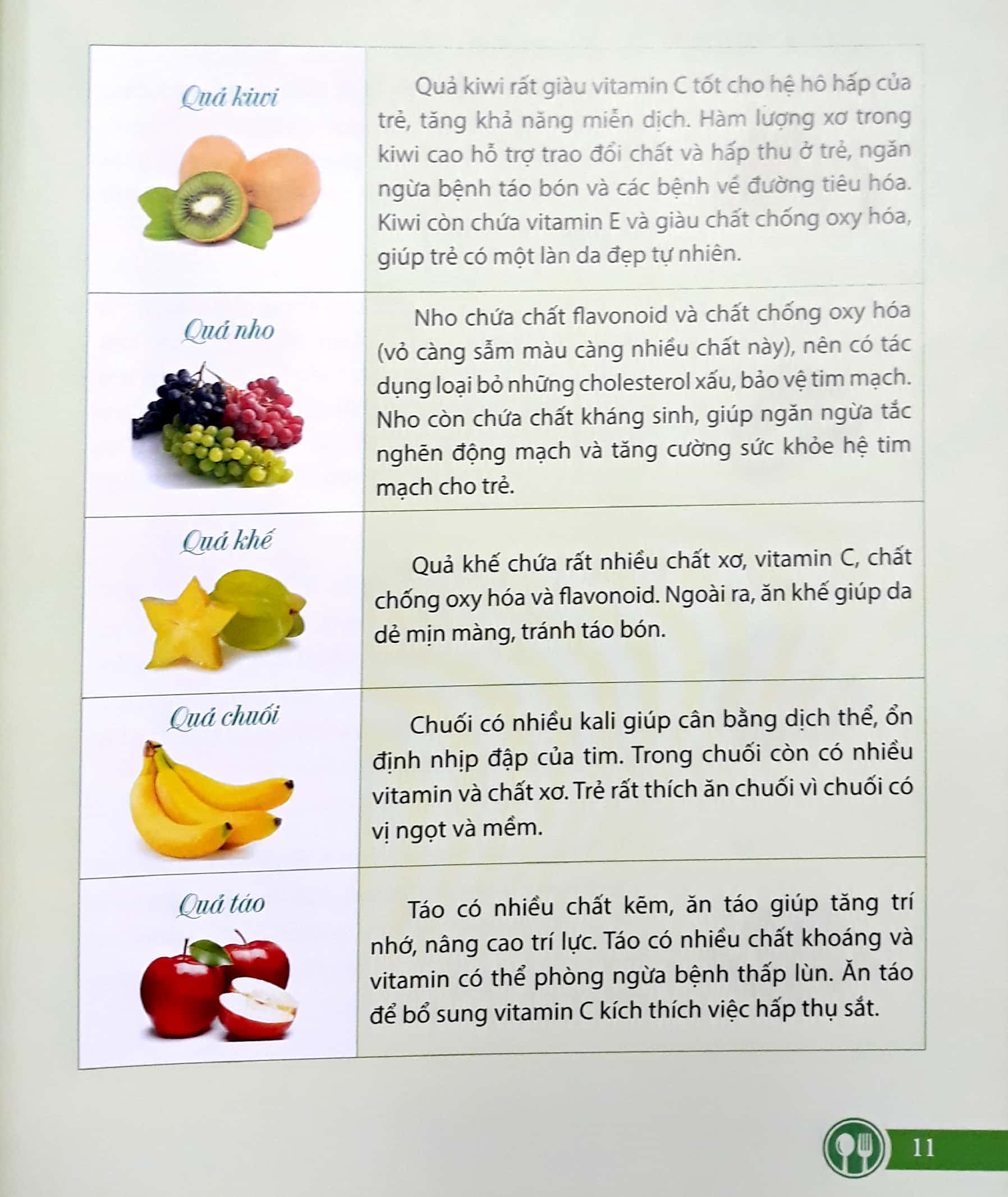 bộ mẹ nấu ăn ngon tuyệt - tập 2 - (bé ăn - bé chơi - bé nhận biết rau củ quả) - Ảnh 10