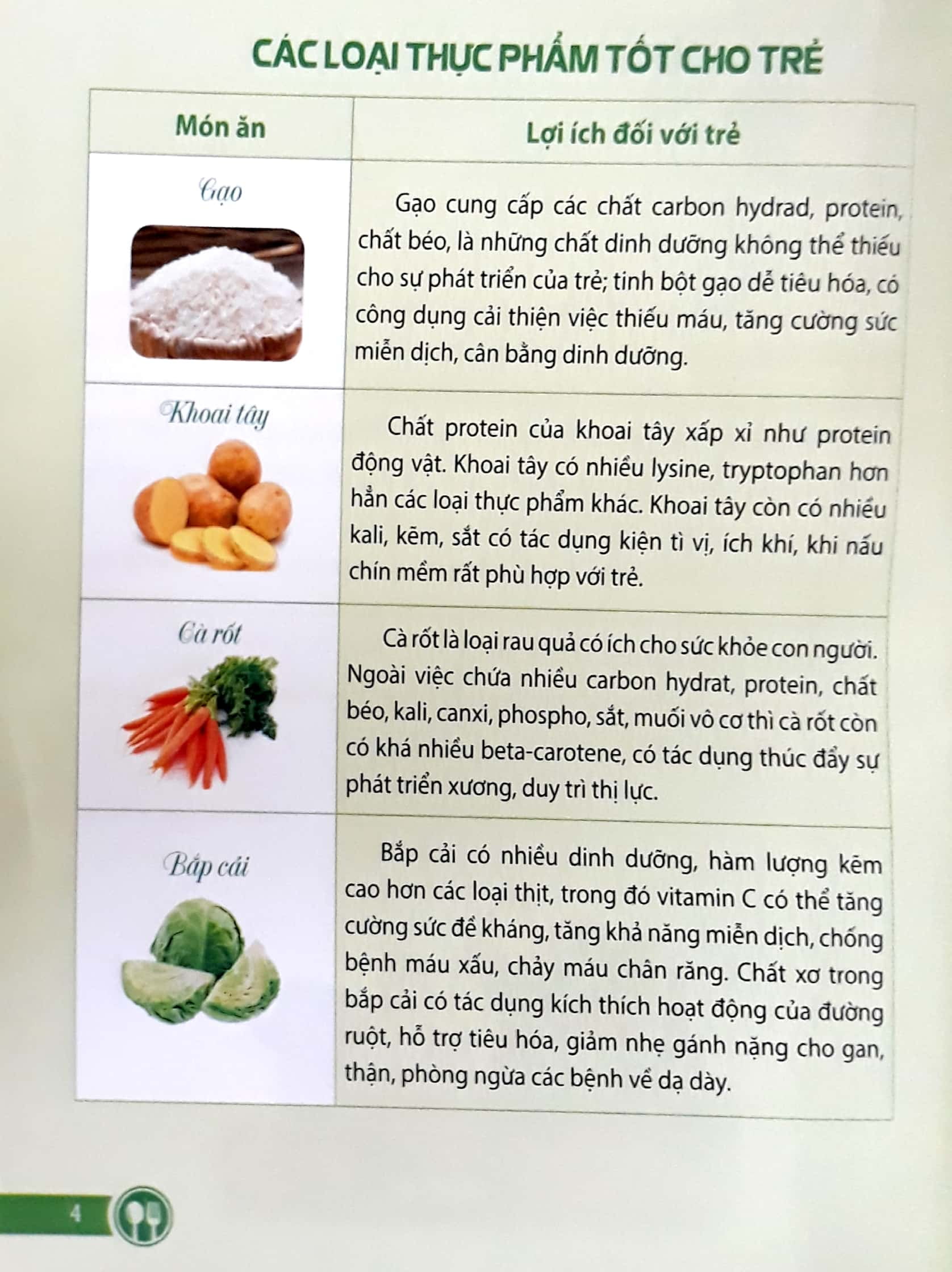 bộ mẹ nấu ăn ngon tuyệt - tập 2 - (bé ăn - bé chơi - bé nhận biết rau củ quả) - Ảnh 3