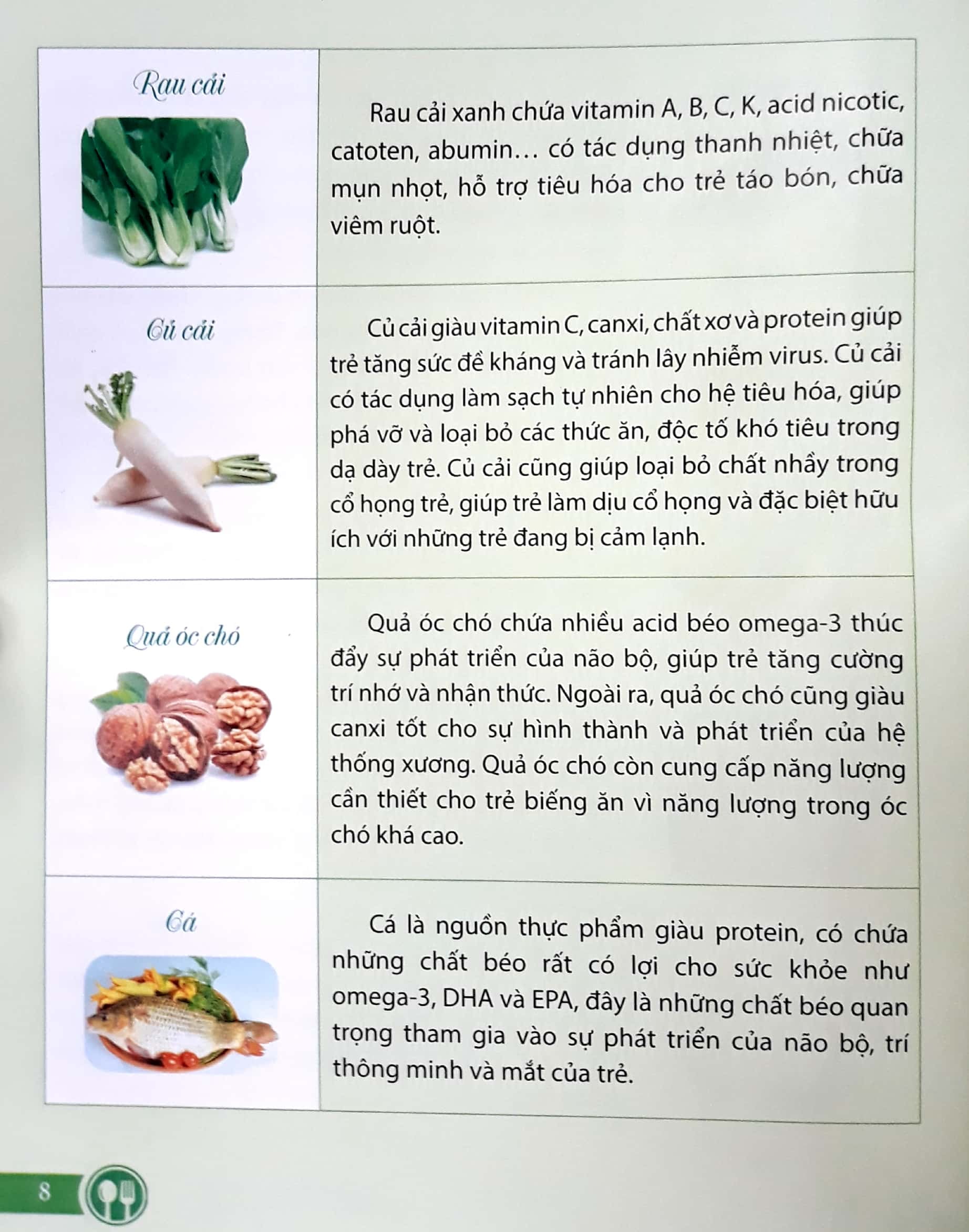 bộ mẹ nấu ăn ngon tuyệt - tập 2 - (bé ăn - bé chơi - bé nhận biết rau củ quả) - Ảnh 7