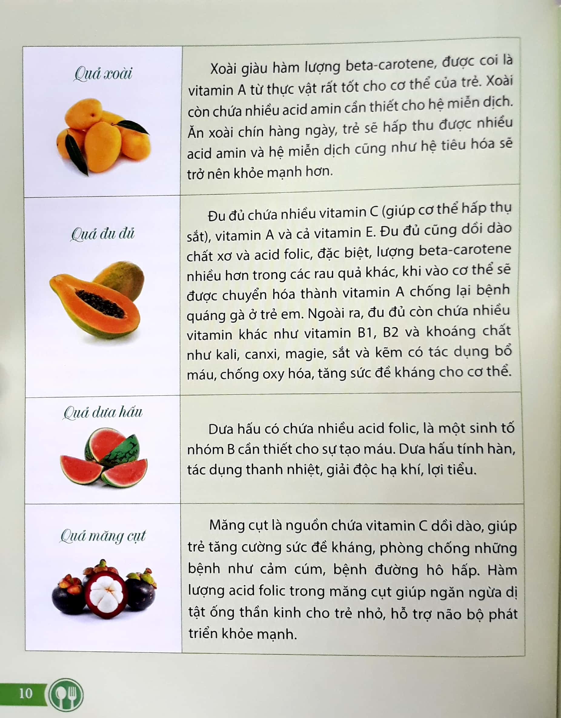 bộ mẹ nấu ăn ngon tuyệt - tập 2 - (bé ăn - bé chơi - bé nhận biết rau củ quả) - Ảnh 9