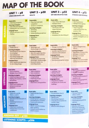 bộ mindset for ielts level 3 student's book with testbank and online modules - Ảnh 2