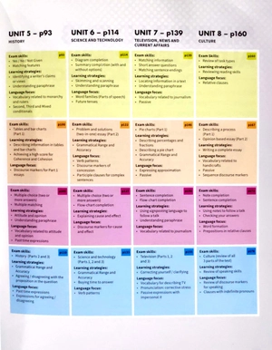 bộ mindset for ielts level 3 student's book with testbank and online modules - Ảnh 3