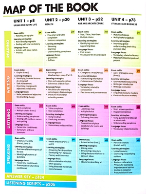 bộ mindset for ielts level 3 studentℹs book with updated digital pack - Ảnh 3