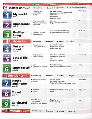 bộ motivate! 1 student's book pack - Ảnh 12